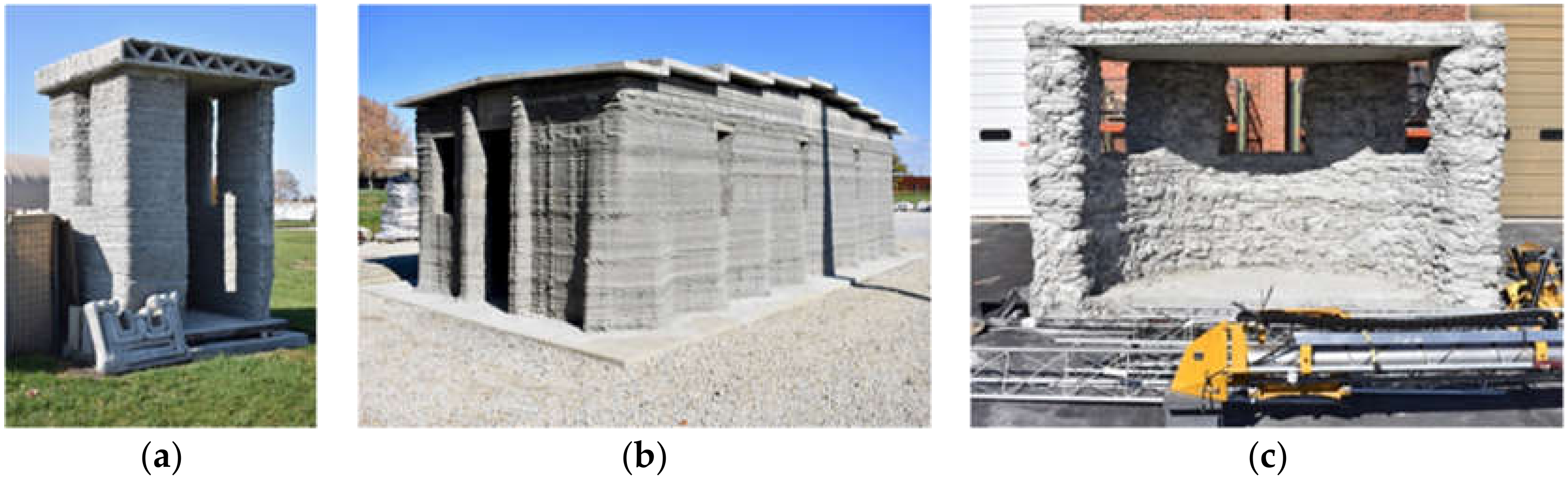 Infrastructures 05 00035 g001 Infrastructures 05 00035 g001