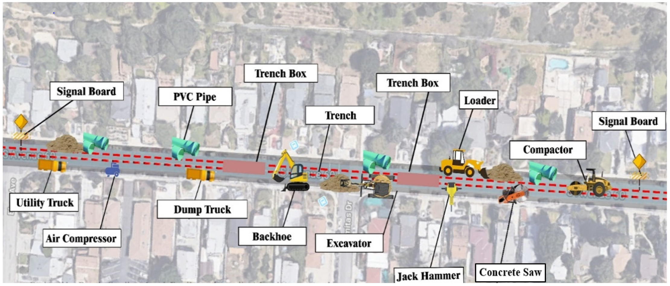 Infrastructures 05 00048 g002