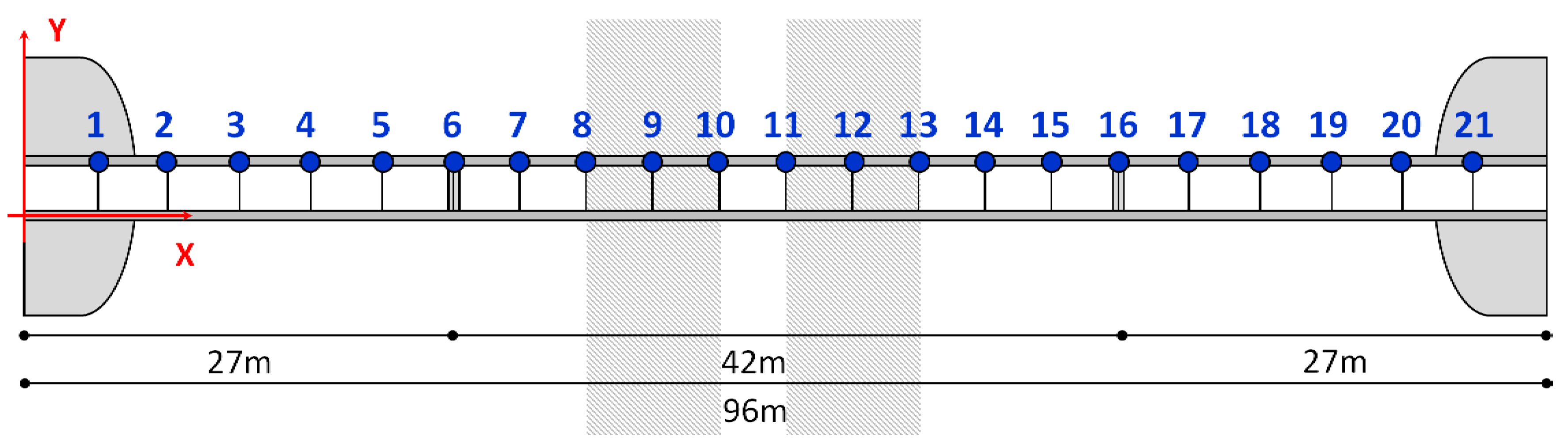 Infrastructures 05 00051 g002