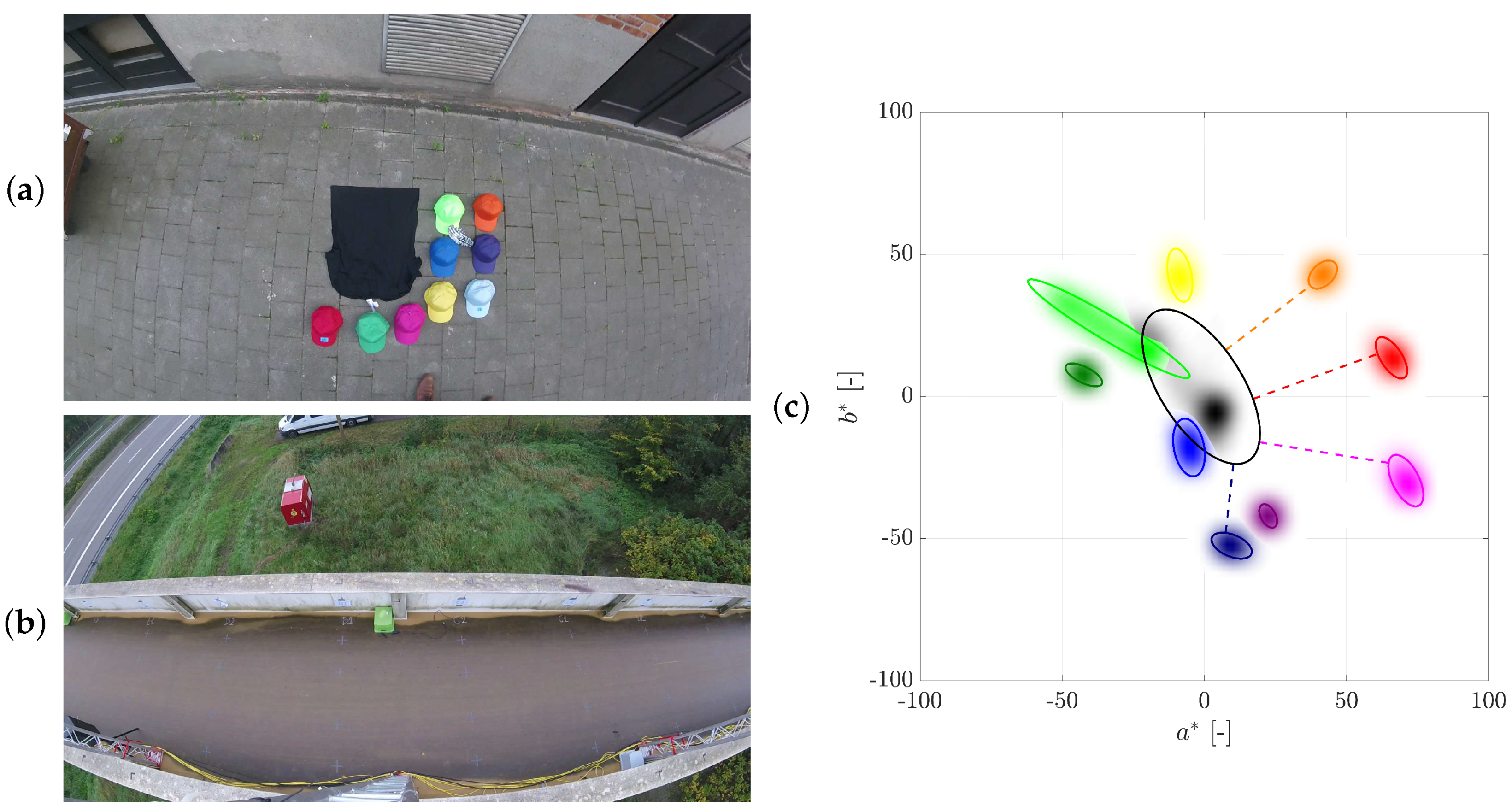 Infrastructures 05 00051 g007