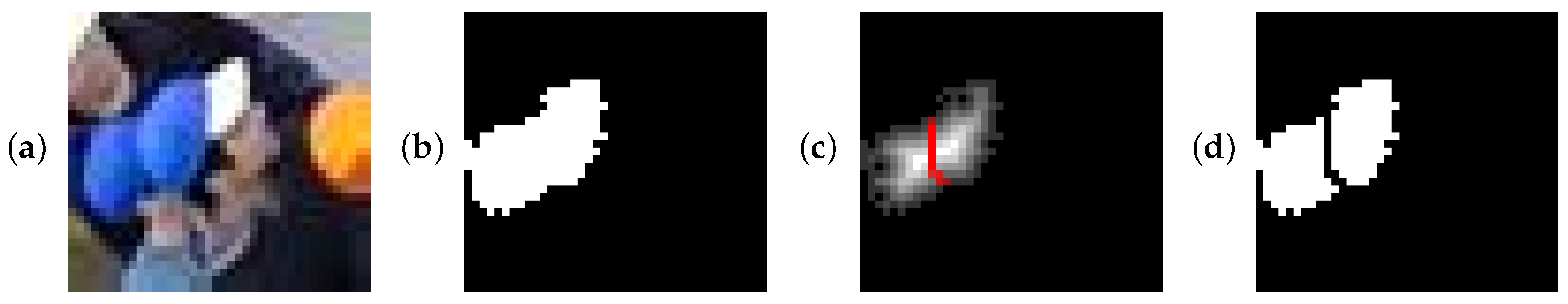 Infrastructures 05 00051 g011