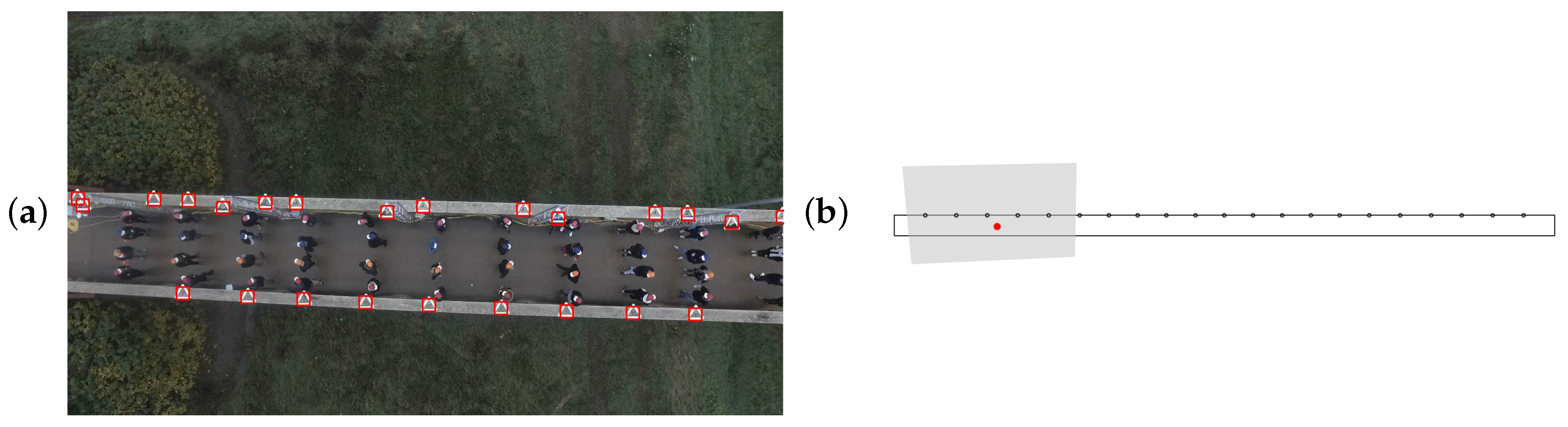 Infrastructures 05 00051 g014