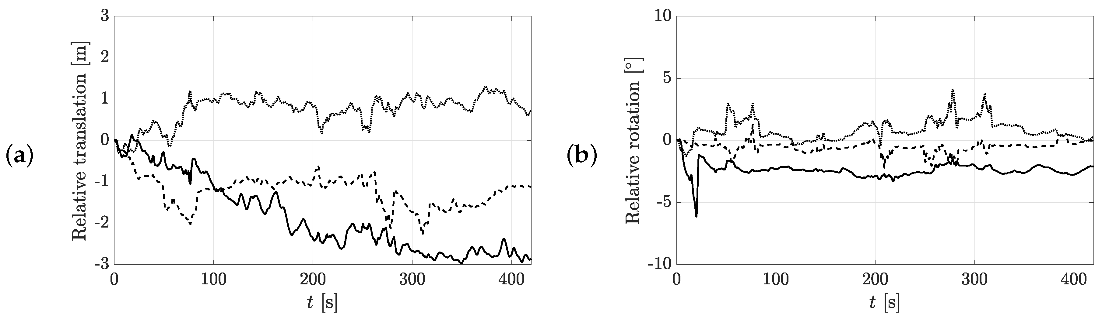 Infrastructures 05 00051 g016