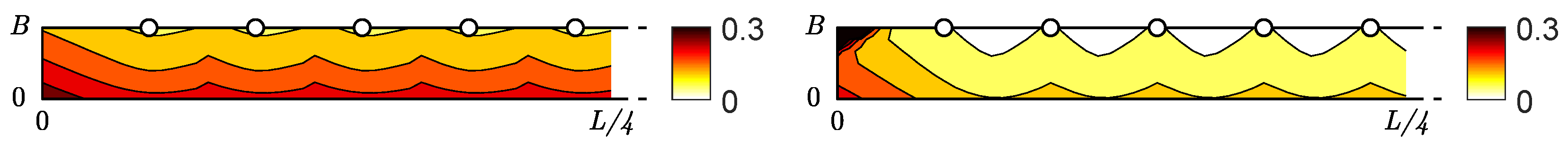 Infrastructures 05 00051 g020