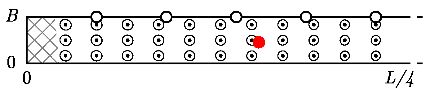 Infrastructures 05 00051 g021