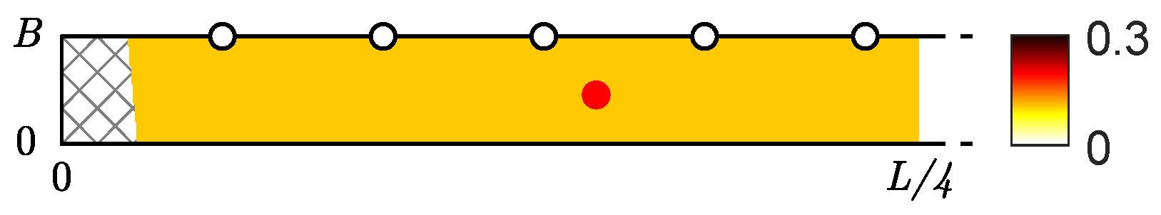 Infrastructures 05 00051 g022