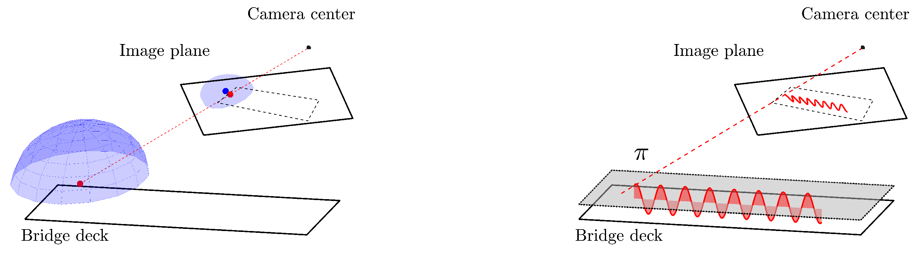 Infrastructures 05 00051 g023