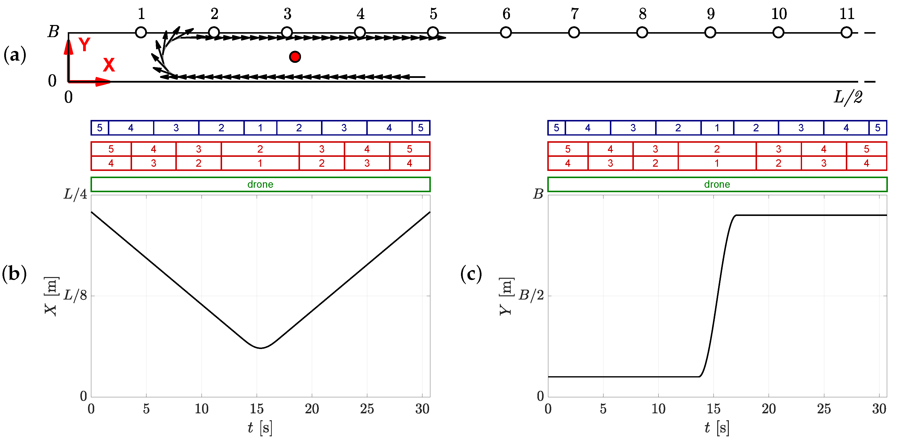Infrastructures 05 00051 g024