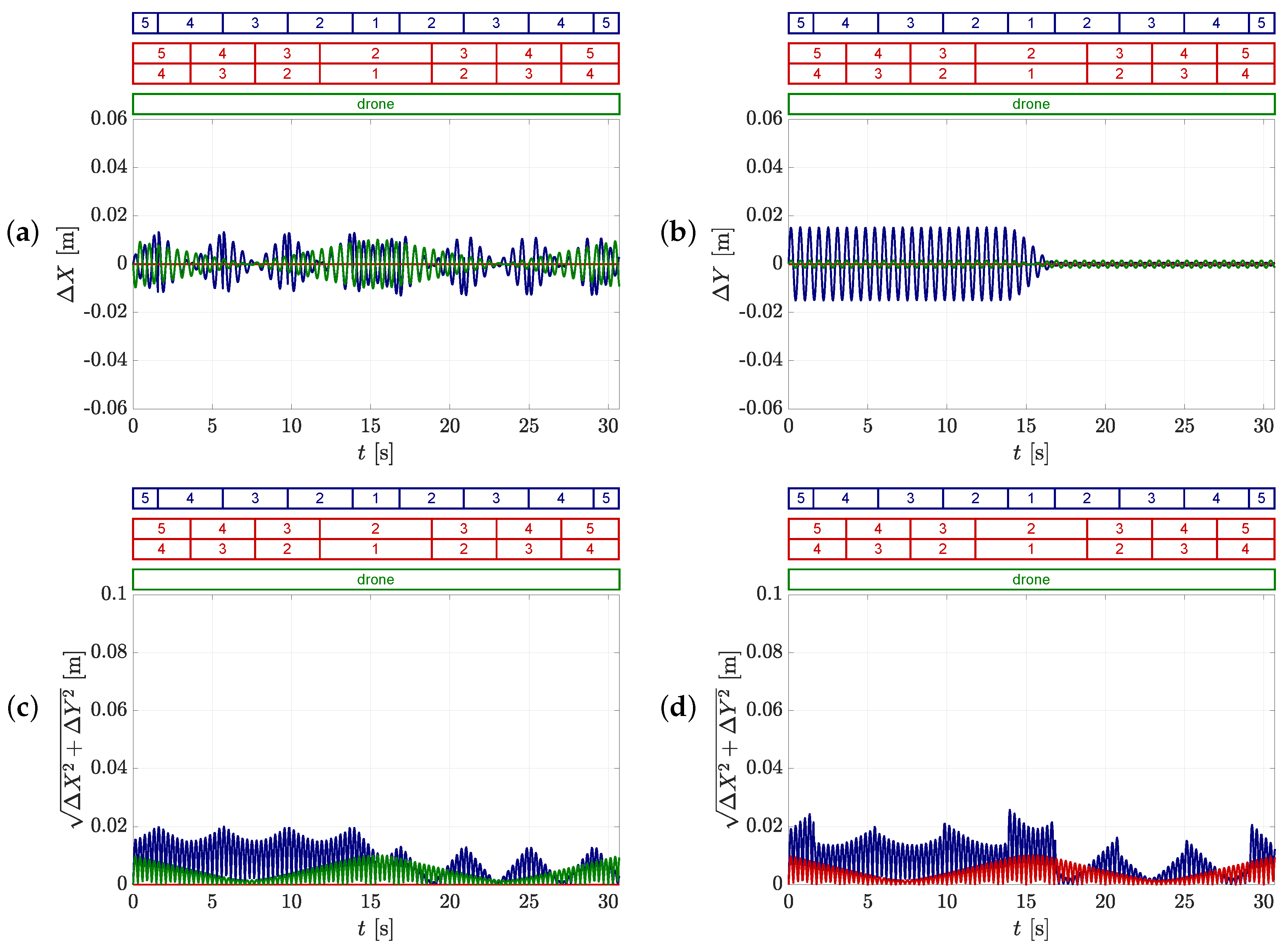 Infrastructures 05 00051 g026