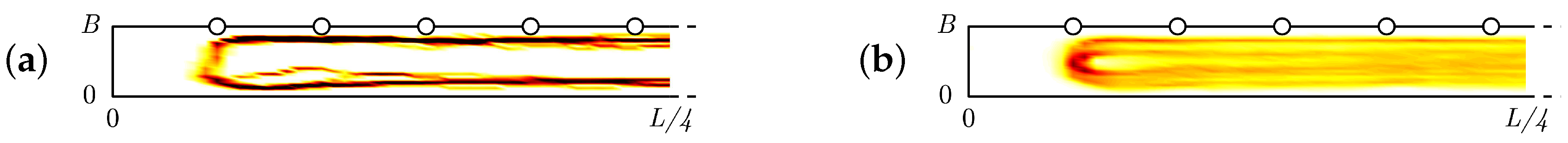 Infrastructures 05 00051 g027