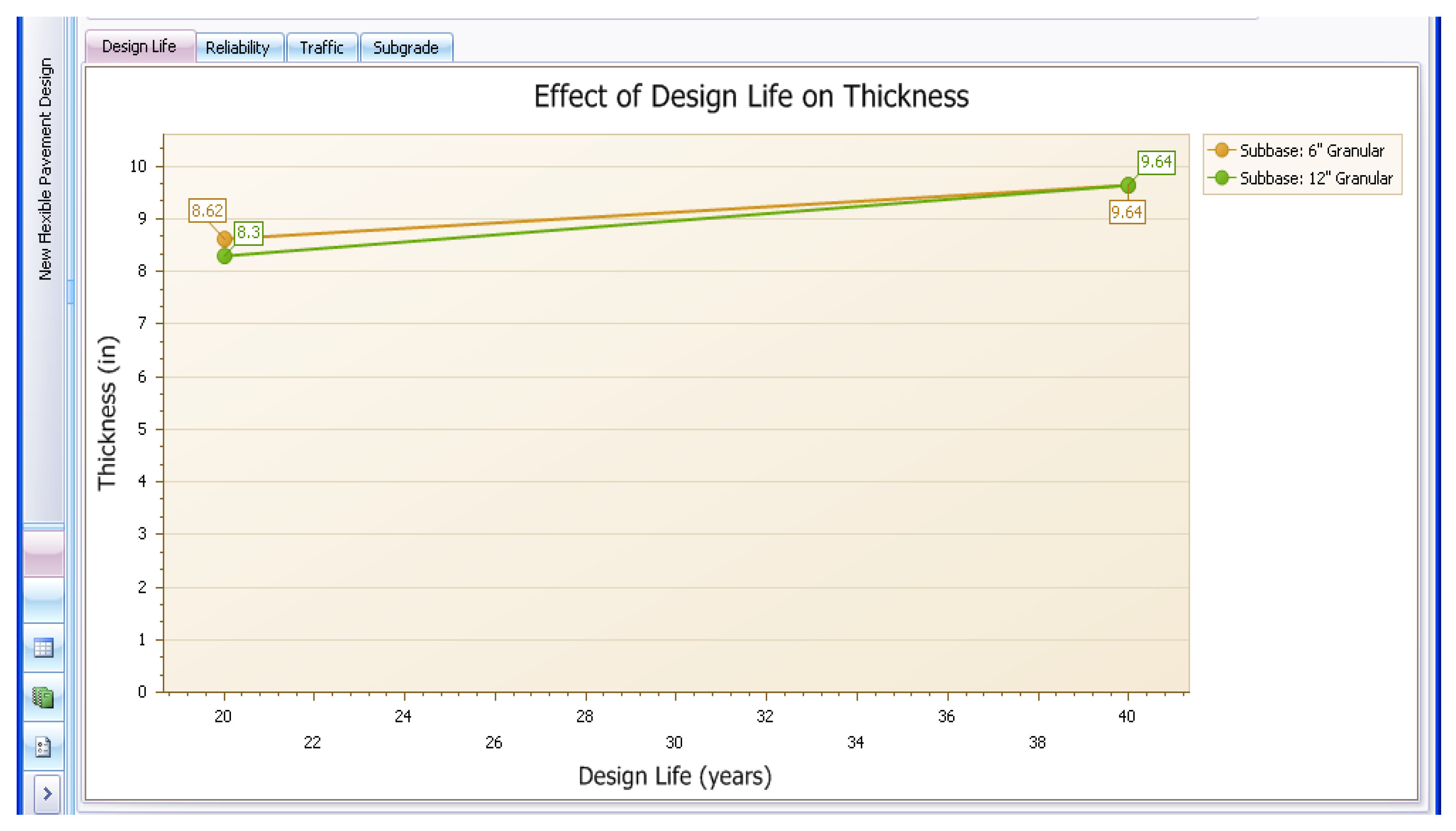 Infrastructures 05 00056 g008