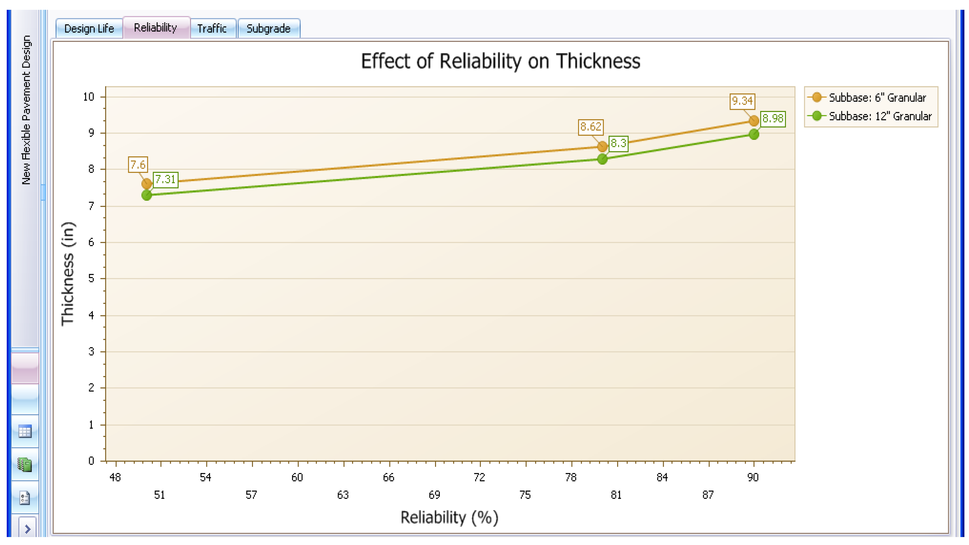 Infrastructures 05 00056 g009
