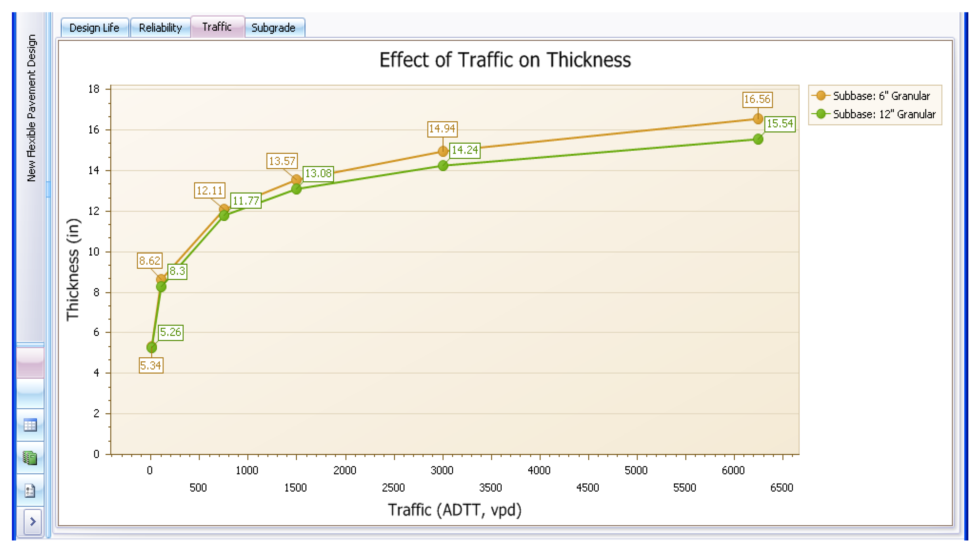 Infrastructures 05 00056 g010