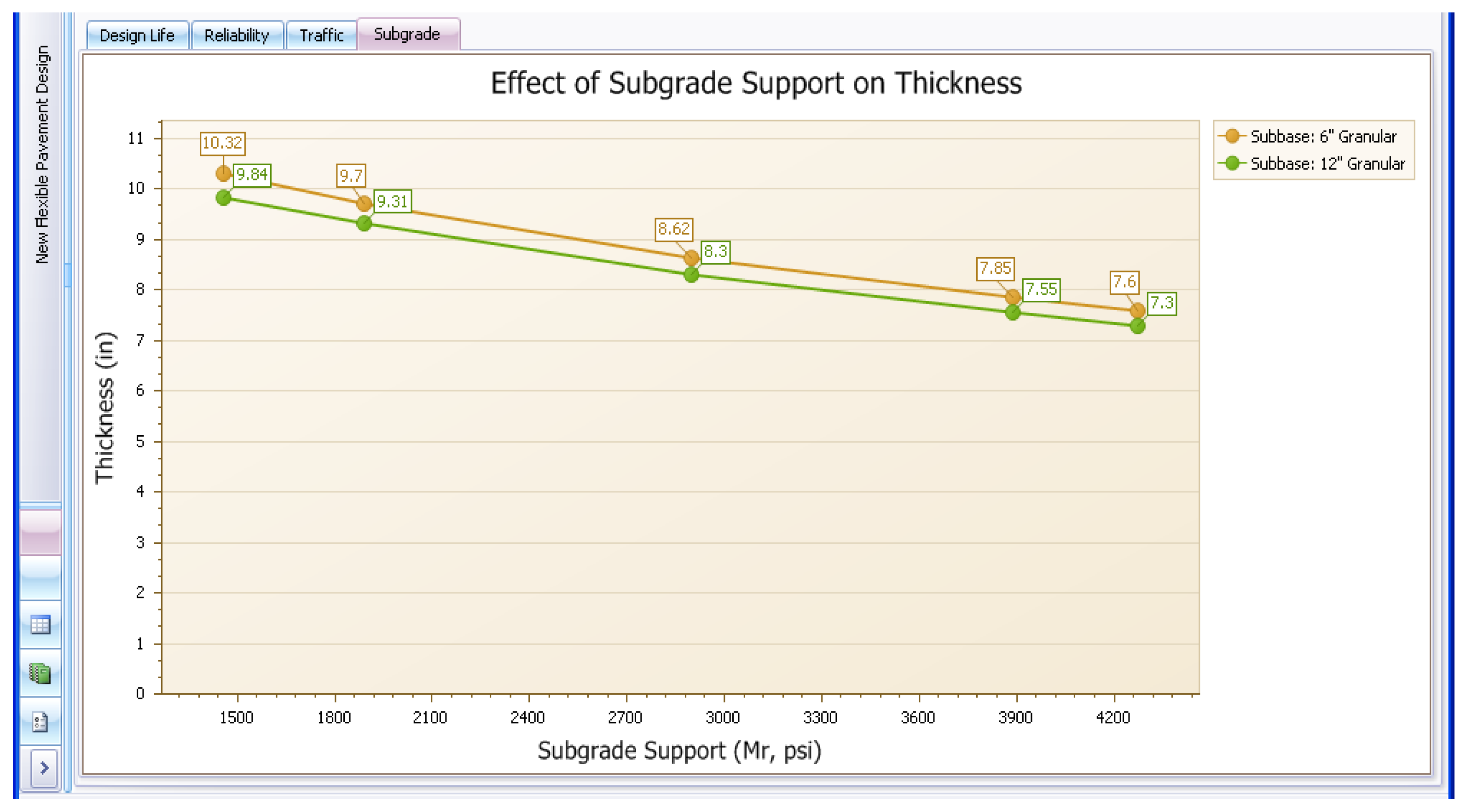 Infrastructures 05 00056 g011