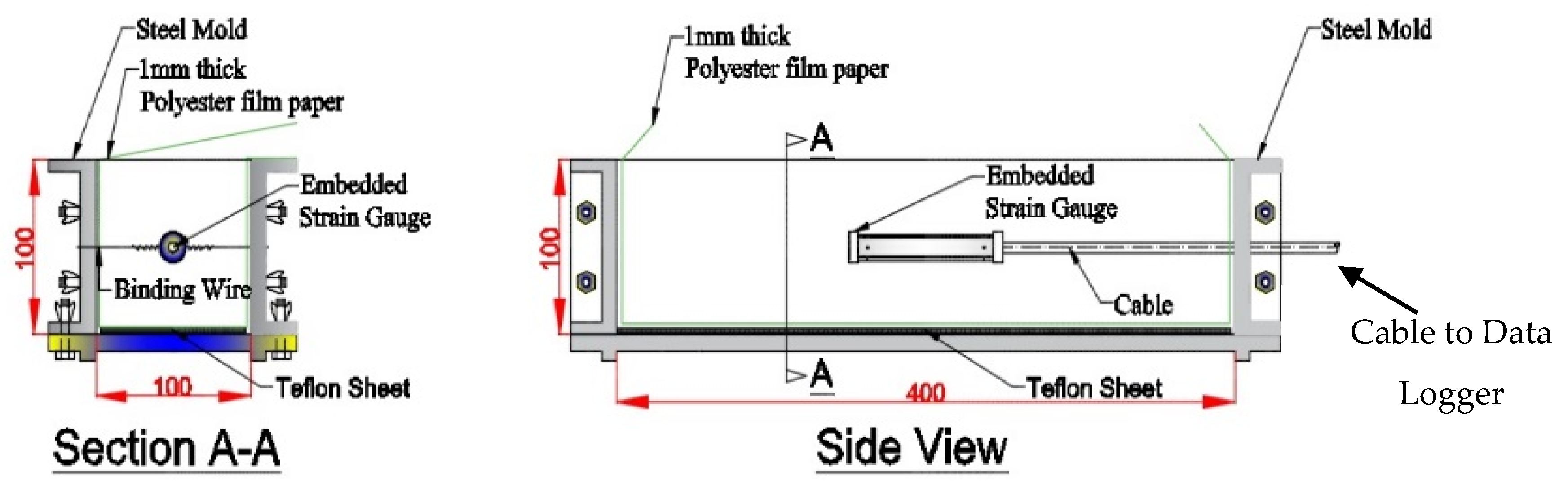 Infrastructures 05 00057 g001