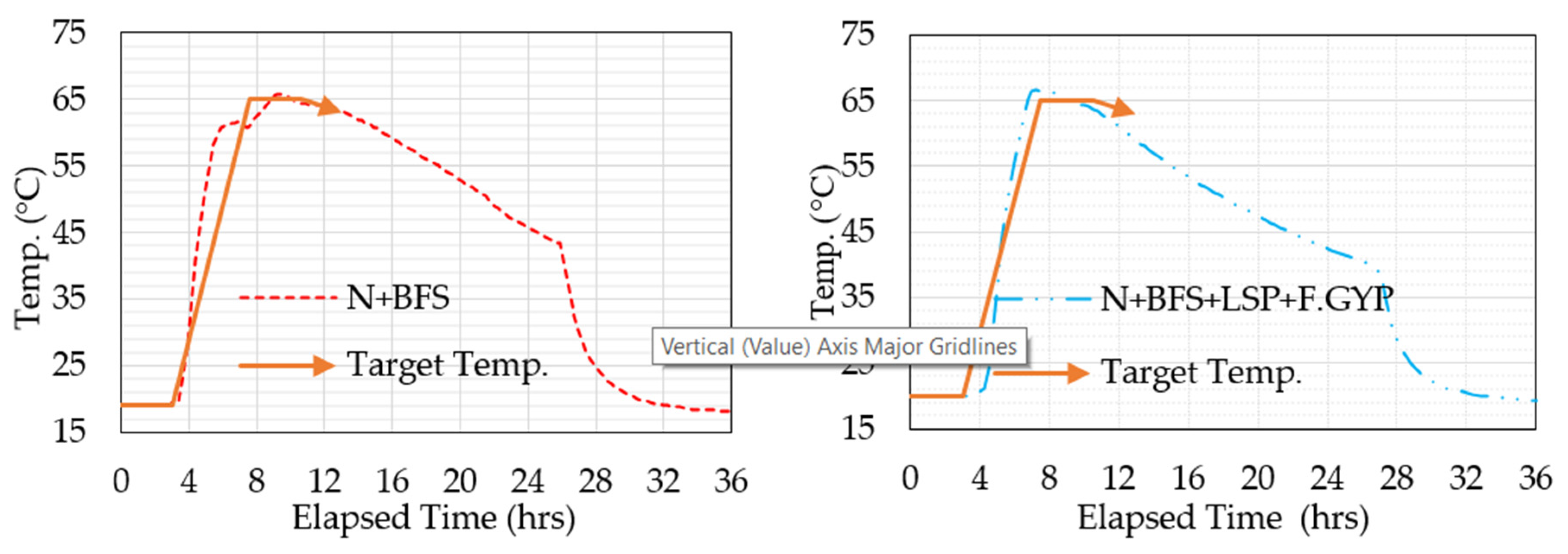 Infrastructures 05 00057 g006