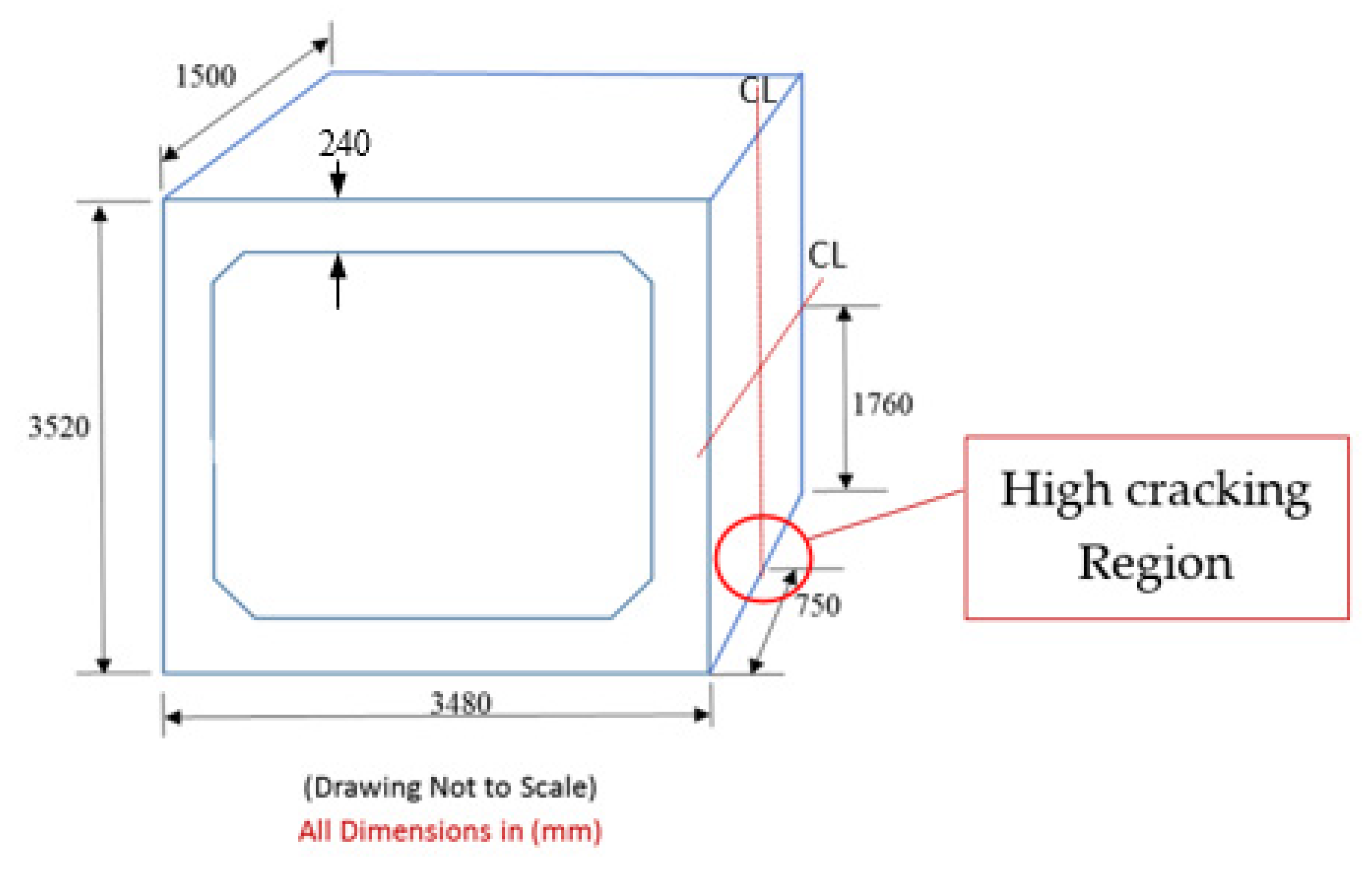 Infrastructures 05 00057 g011