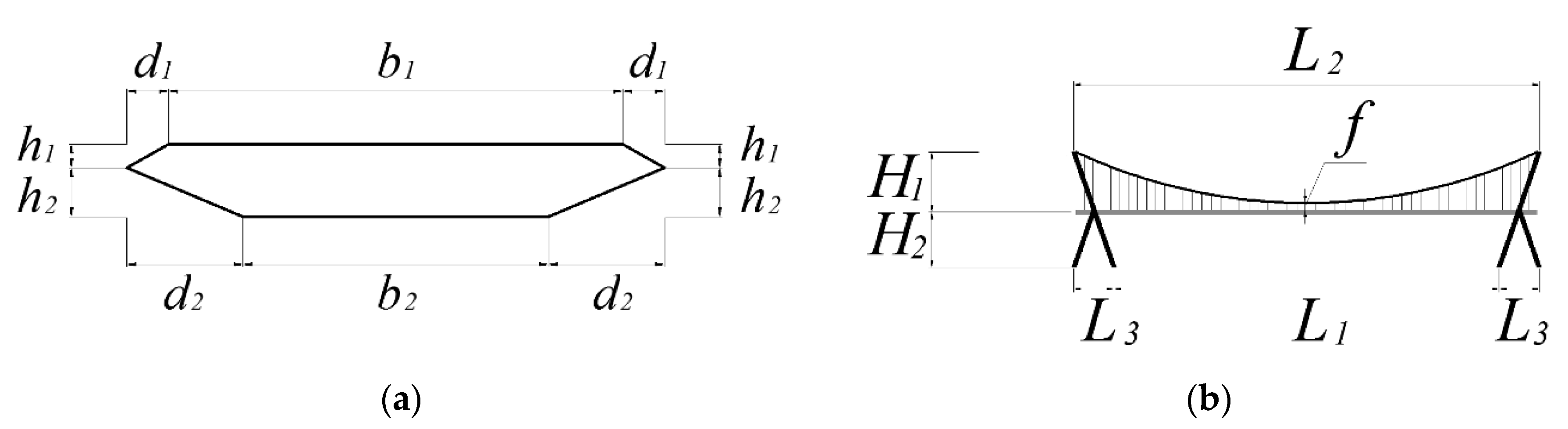 Infrastructures 05 00060 g002 Infrastructures 05 00060 g002