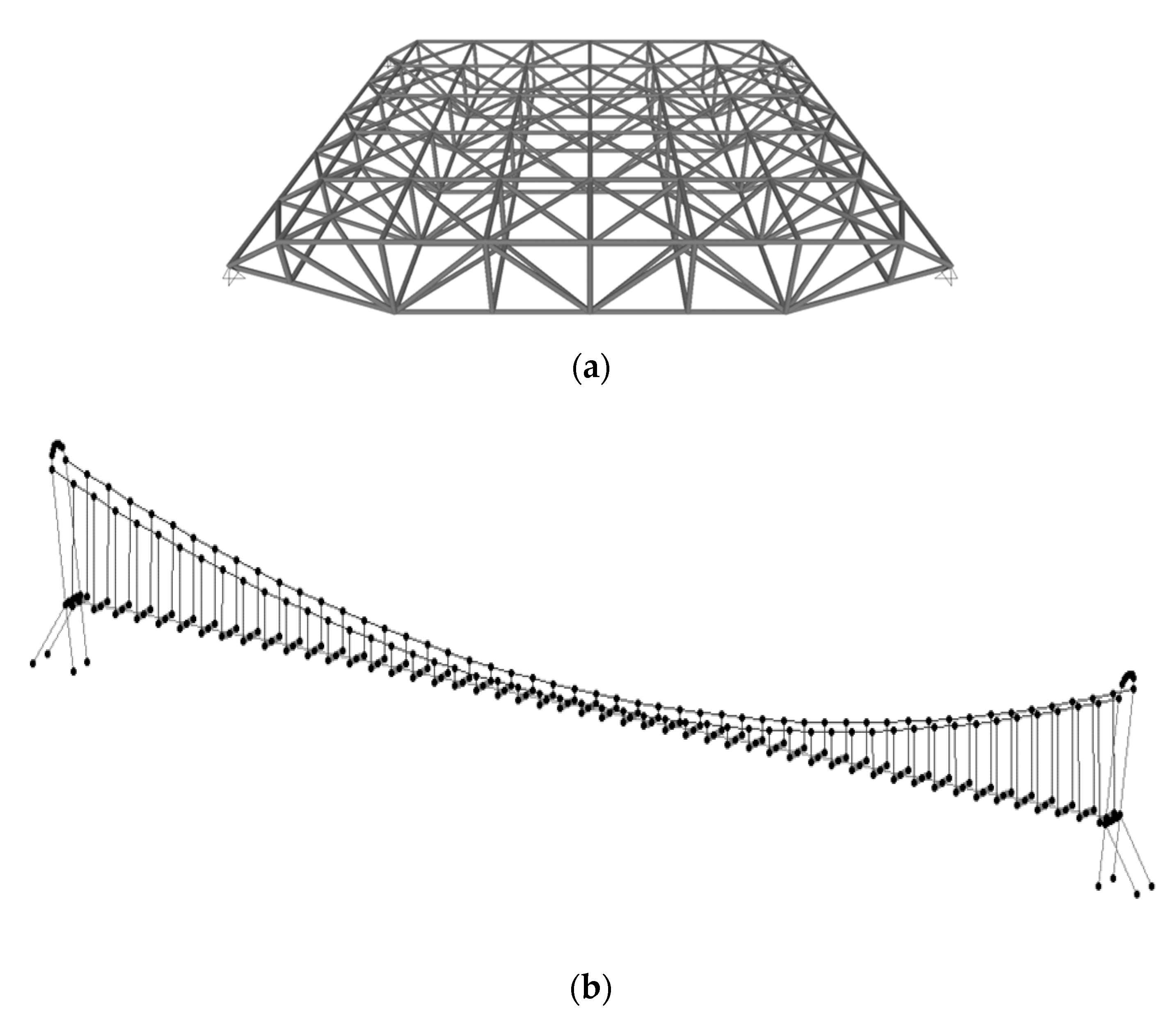 Infrastructures 05 00060 g006a Infrastructures 05 00060 g006a