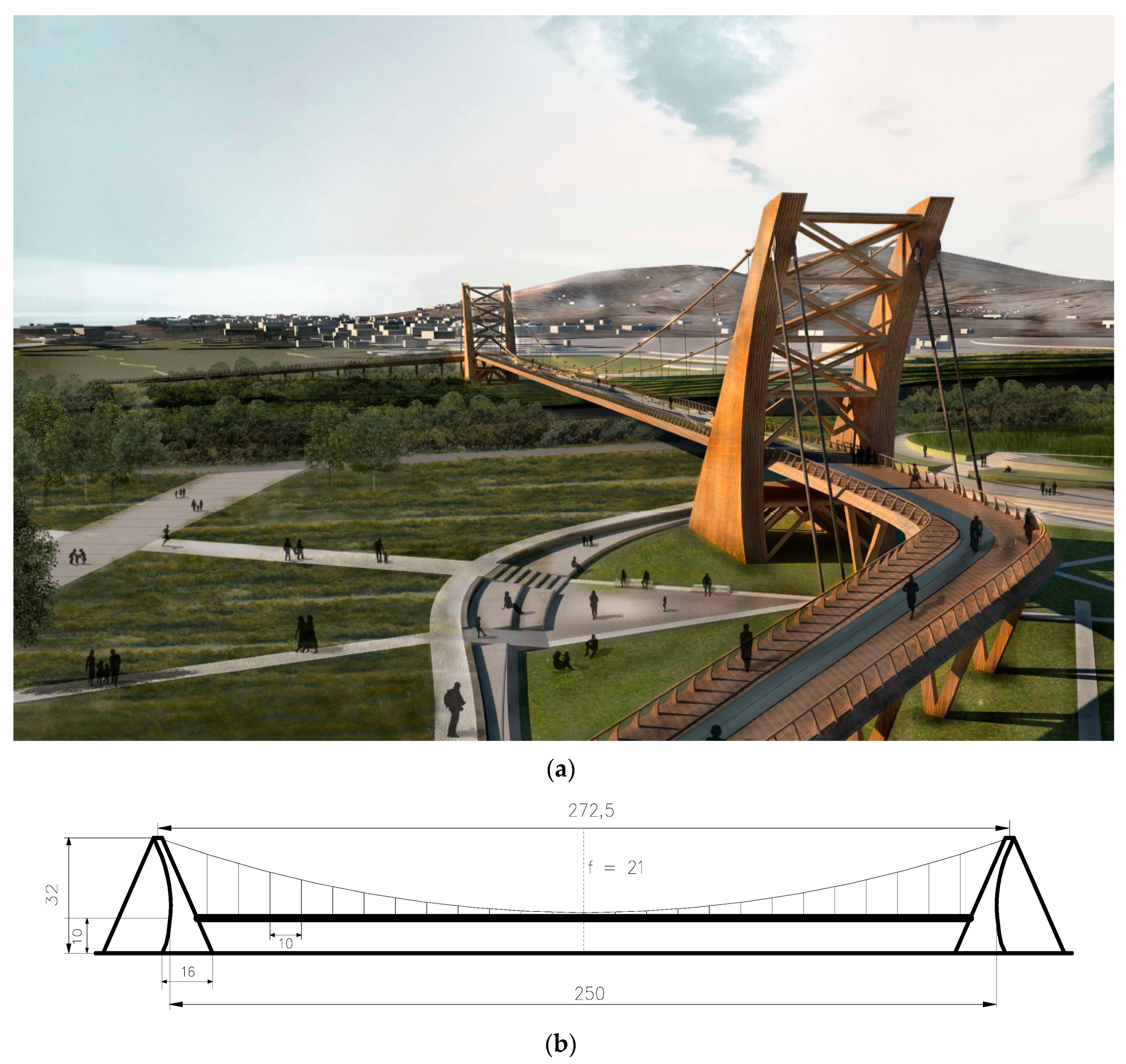 Infrastructures 05 00060 g007 Infrastructures 05 00060 g007