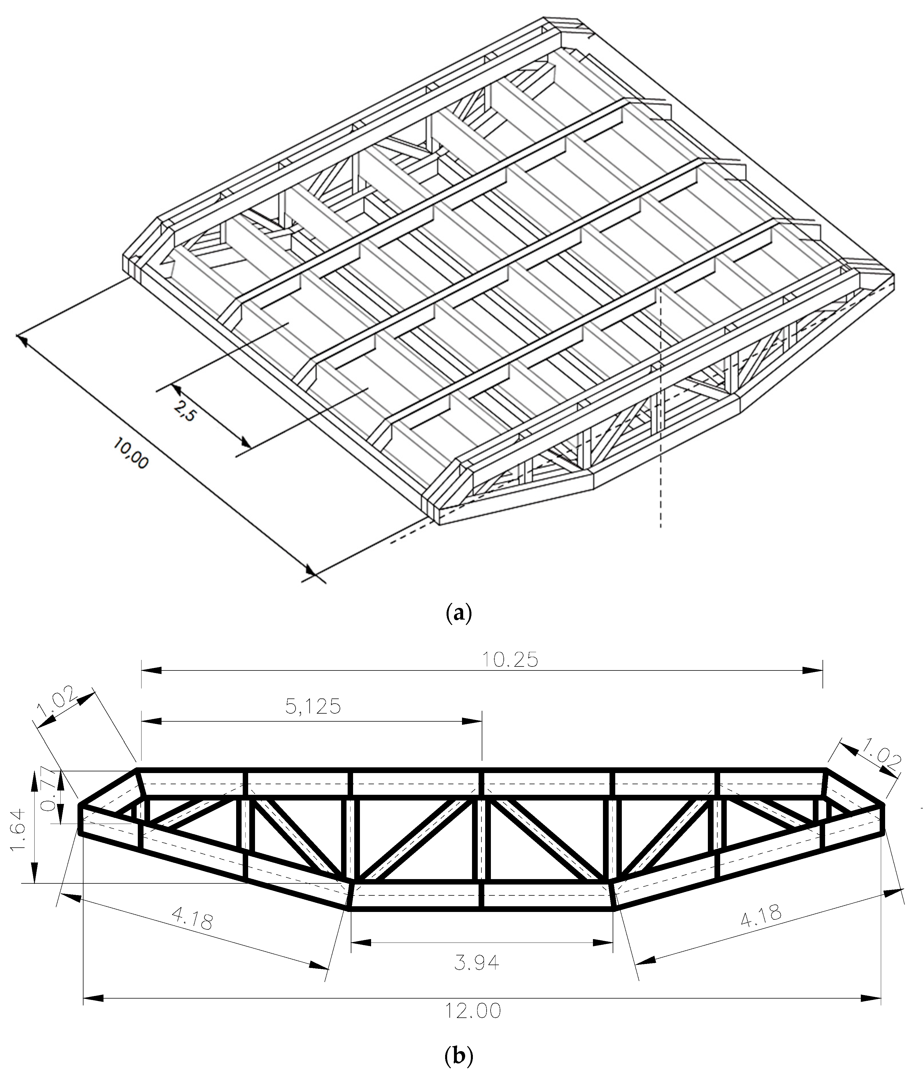 Infrastructures 05 00060 g008 Infrastructures 05 00060 g008