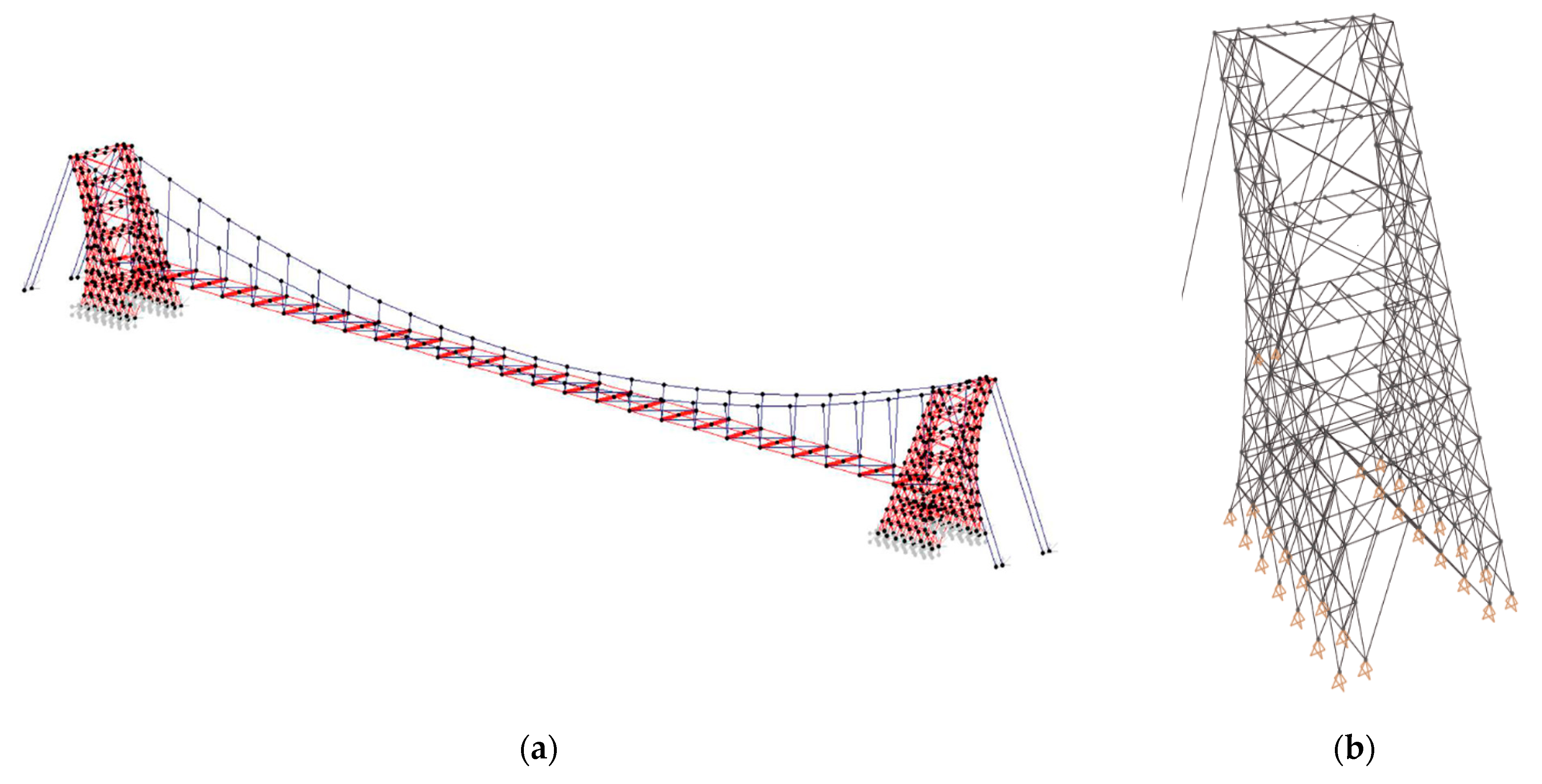 Infrastructures 05 00060 g009 Infrastructures 05 00060 g009