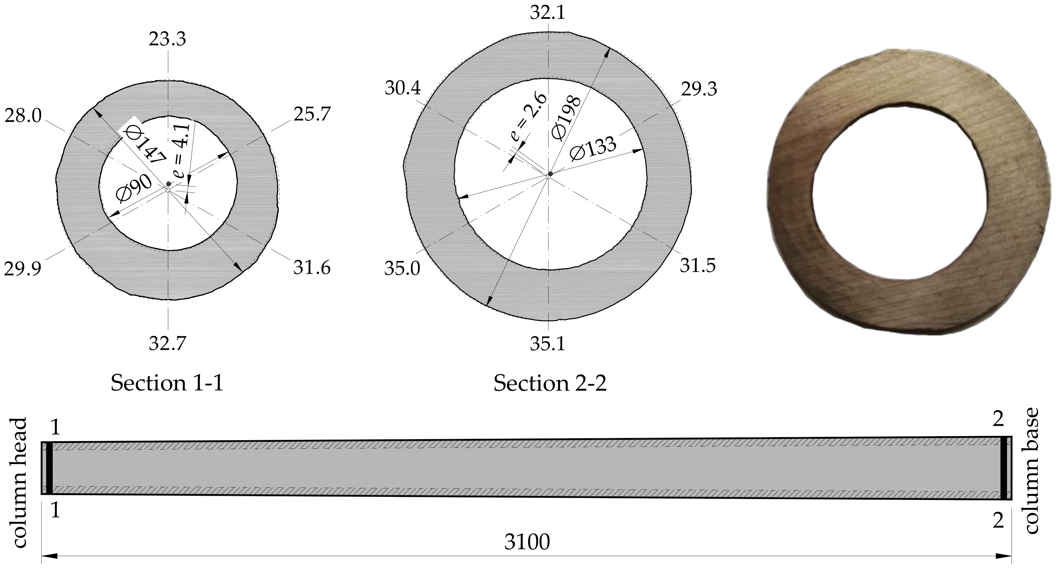 Infrastructures 05 00071 g002 Infrastructures 05 00071 g002