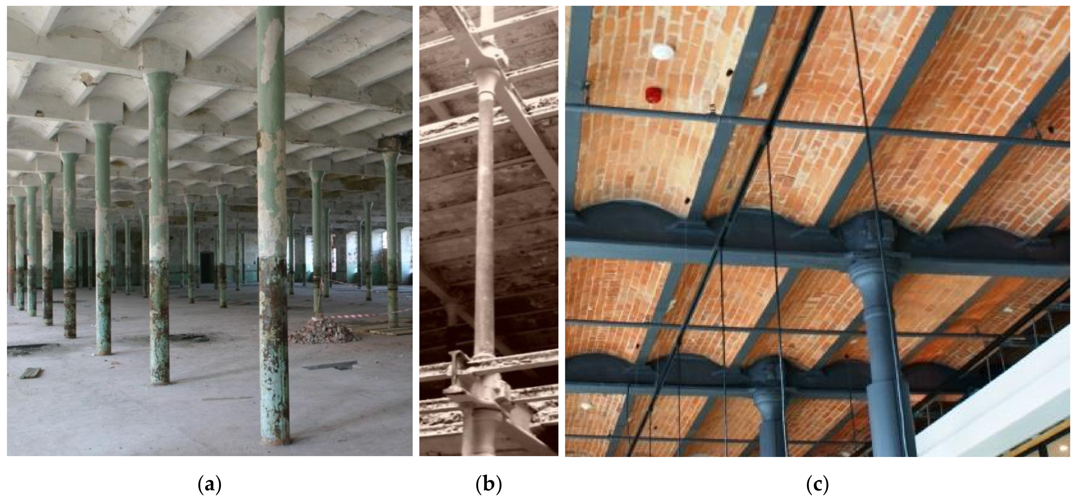 Infrastructures 05 00071 g004 Infrastructures 05 00071 g004