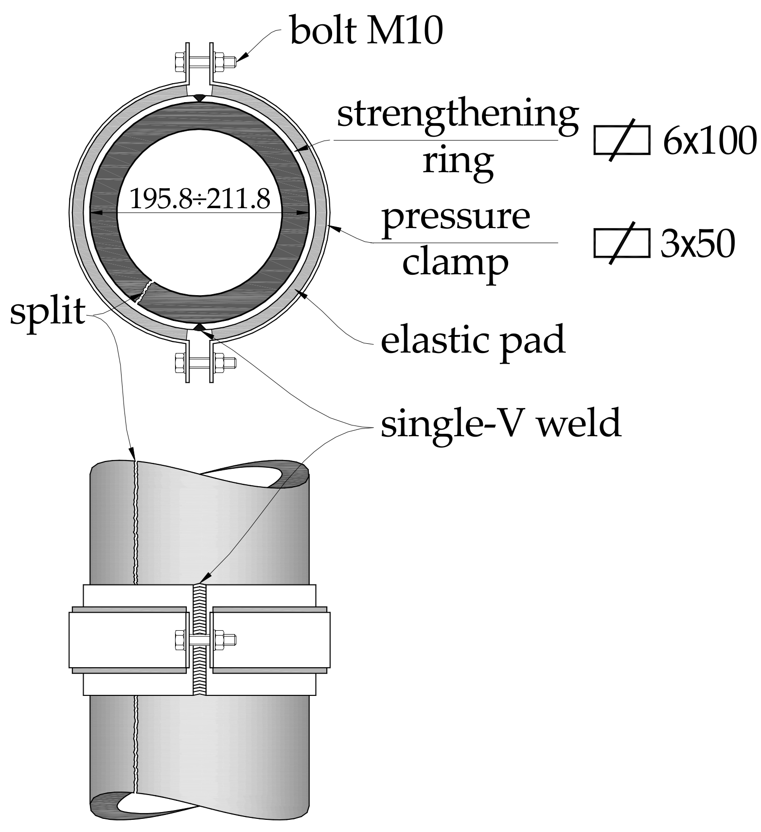 Infrastructures 05 00071 g017 Infrastructures 05 00071 g017