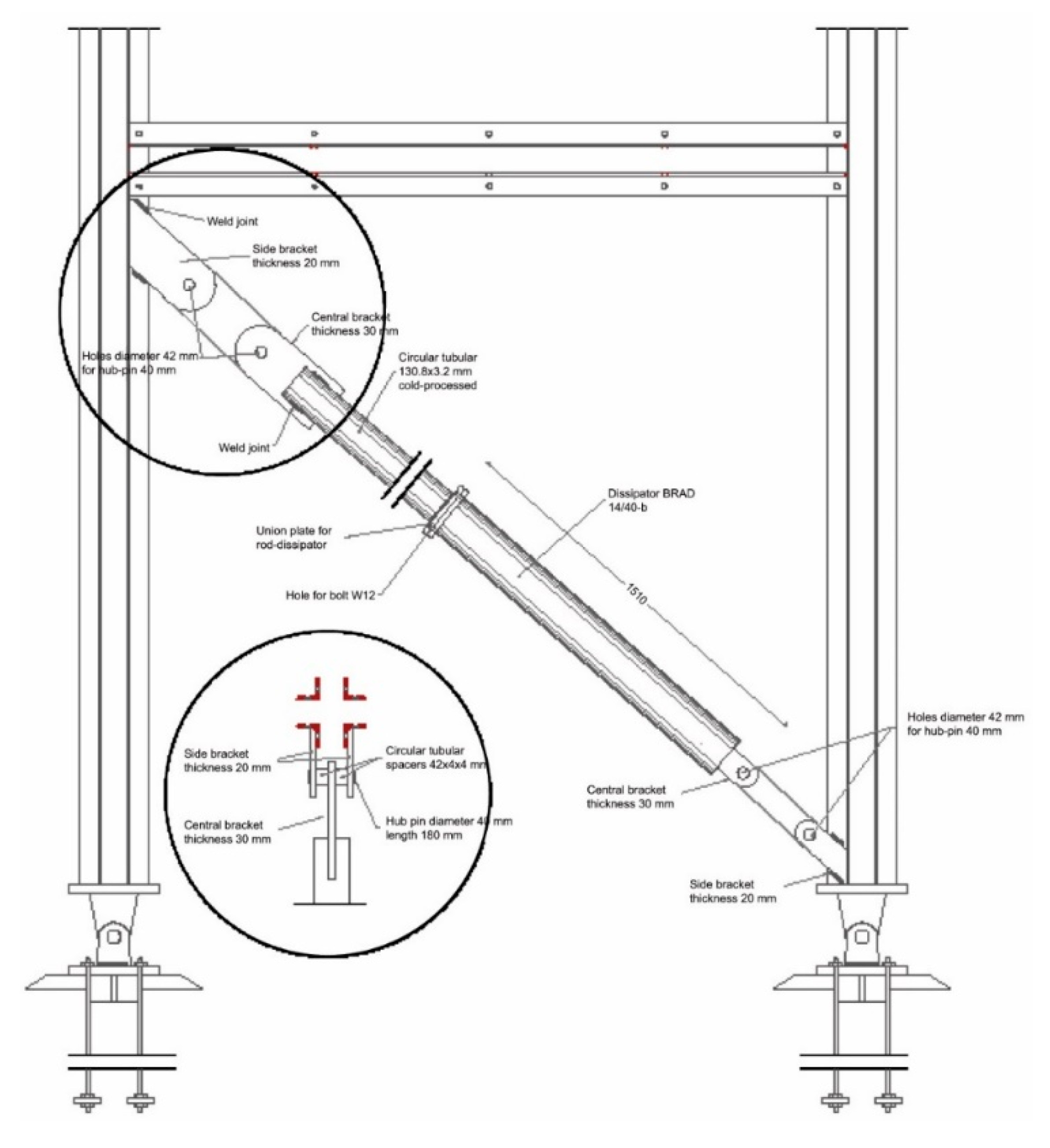 Infrastructures 05 00074 g004 Infrastructures 05 00074 g004
