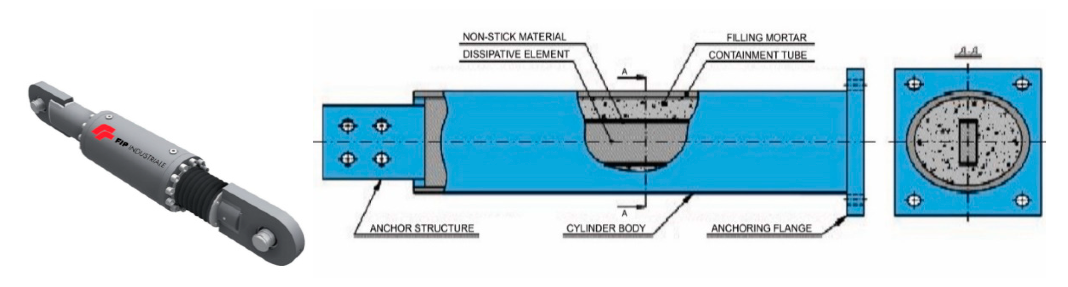 Infrastructures 05 00074 g005 Infrastructures 05 00074 g005