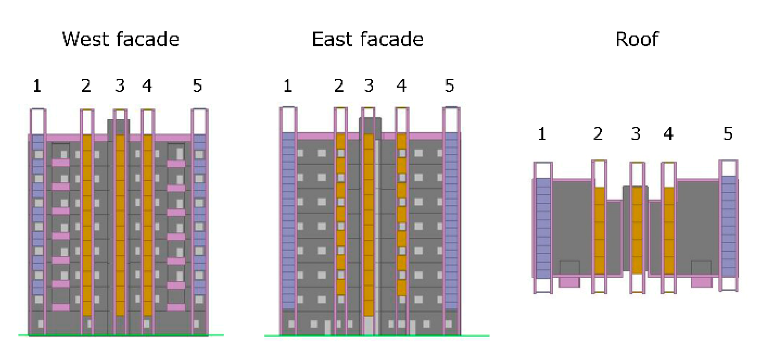 Infrastructures 05 00074 g009 Infrastructures 05 00074 g009