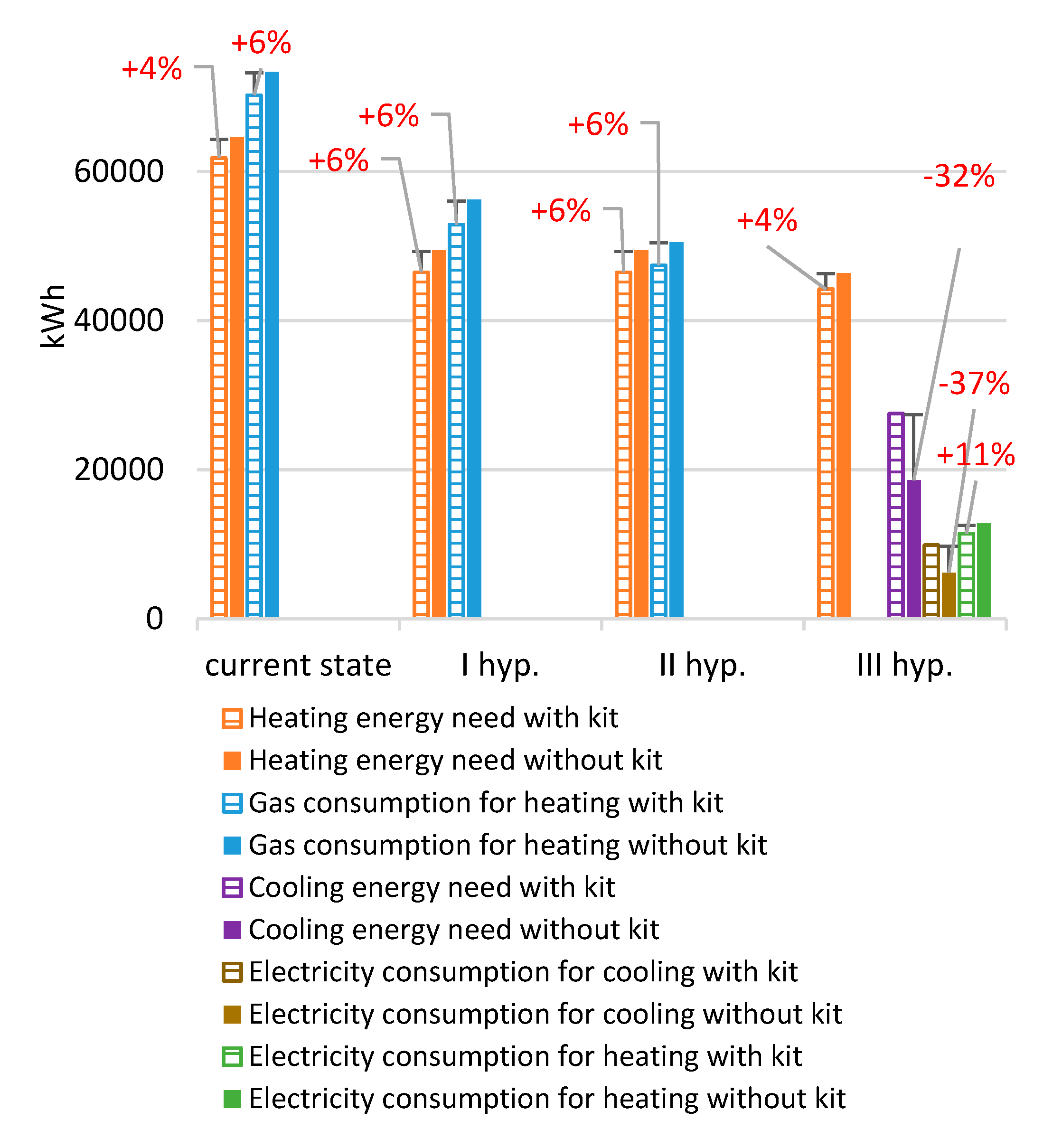 Infrastructures 05 00074 g010 Infrastructures 05 00074 g010