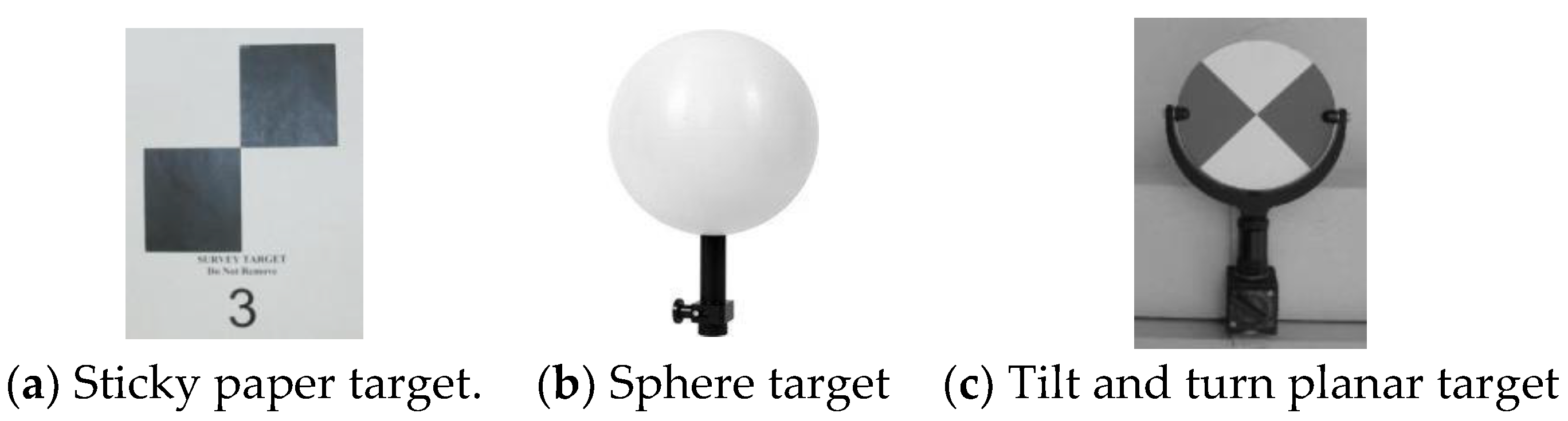 Infrastructures 05 00083 g002 Infrastructures 05 00083 g002