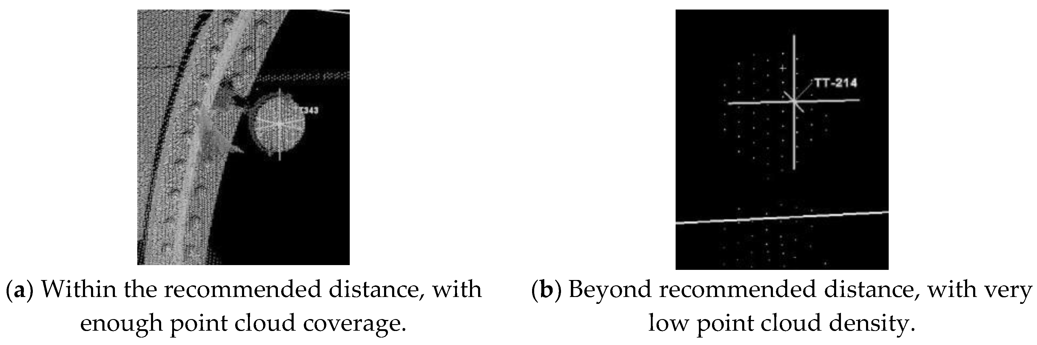 Infrastructures 05 00083 g004 Infrastructures 05 00083 g004