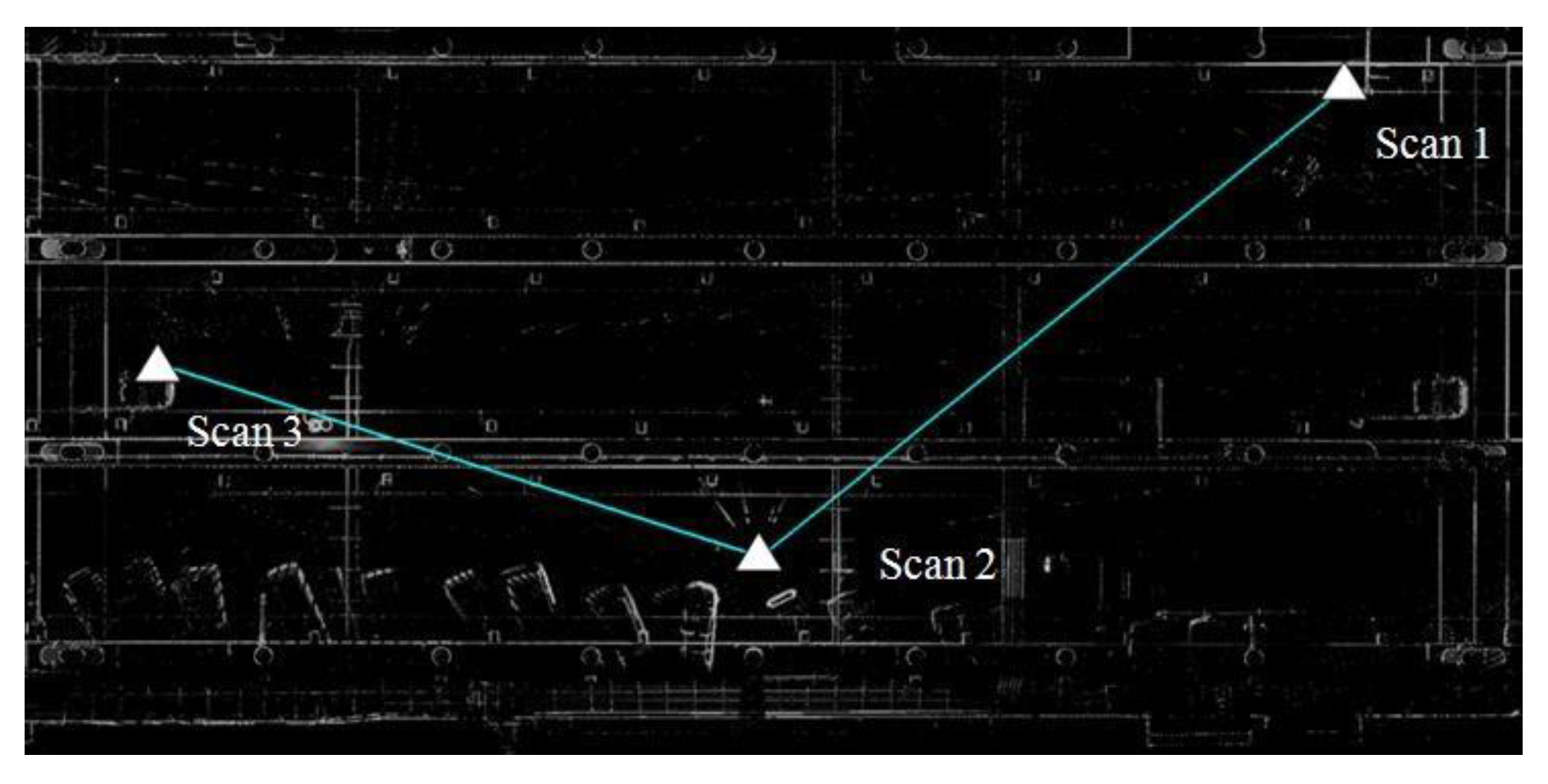 Infrastructures 05 00083 g014 Infrastructures 05 00083 g014