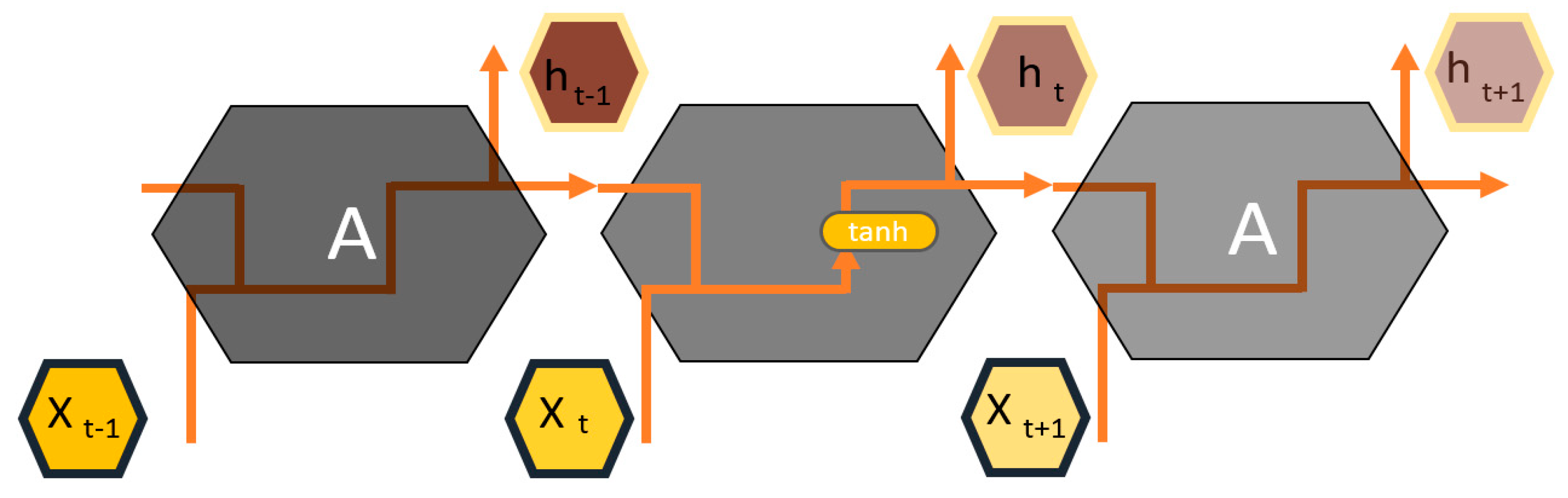 Infrastructures 05 00095 g003