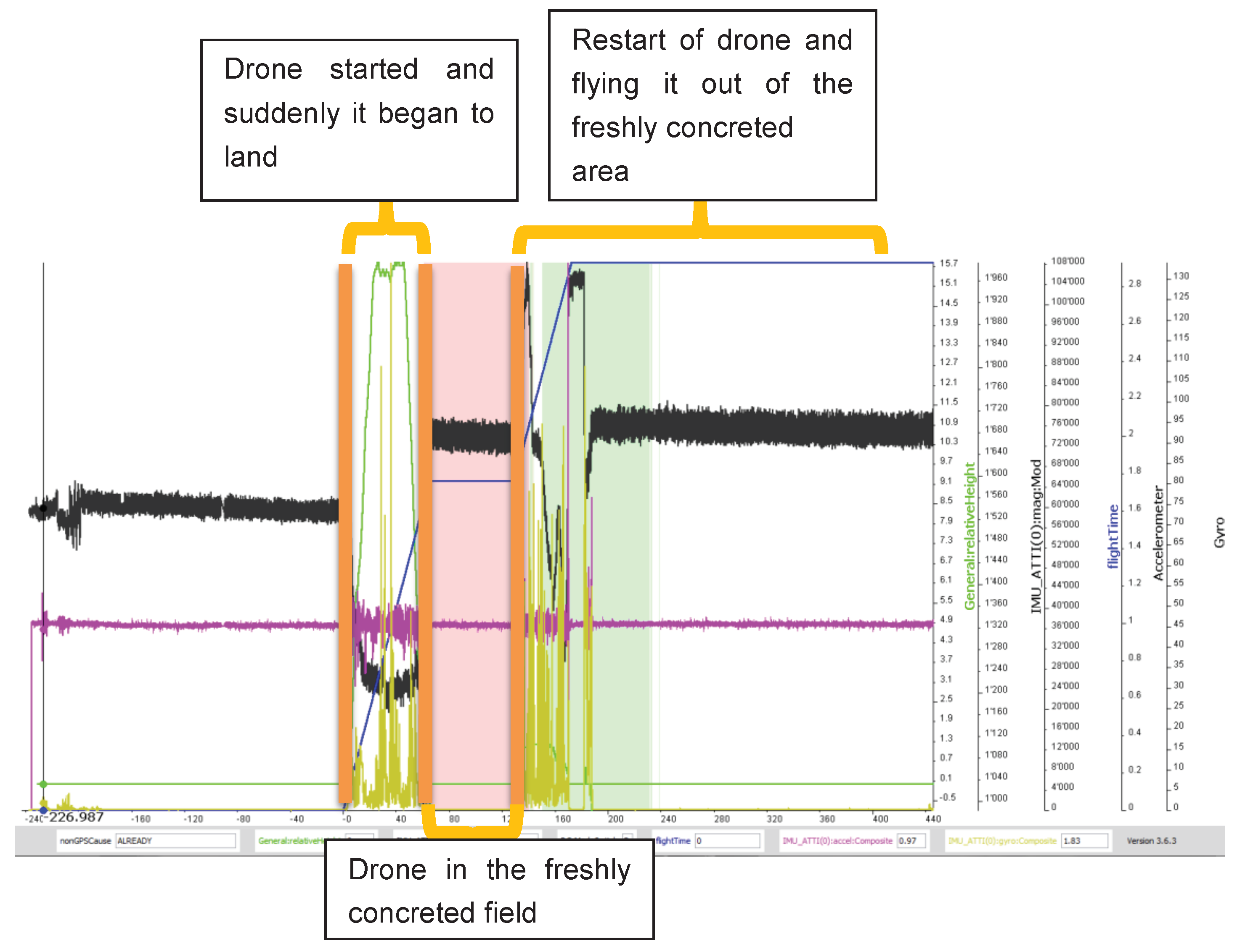 Infrastructures 05 00098 g010