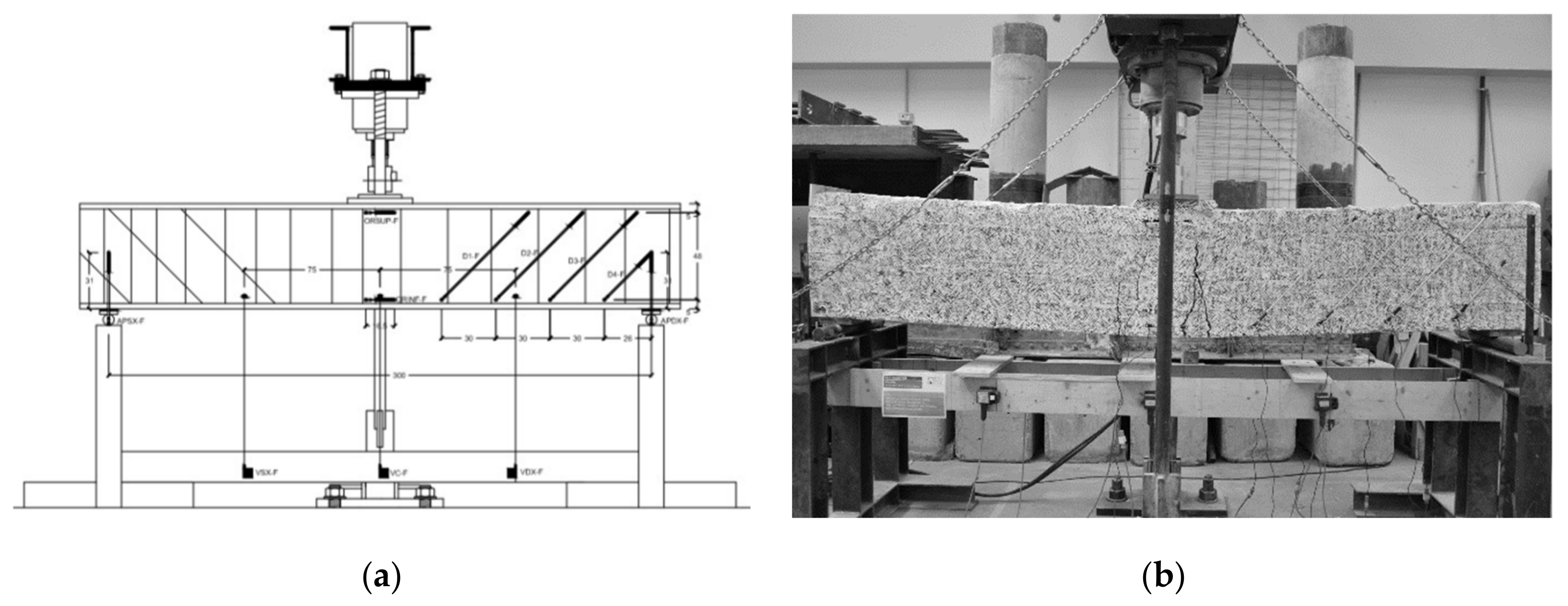 Infrastructures 05 00100 g011 Infrastructures 05 00100 g011