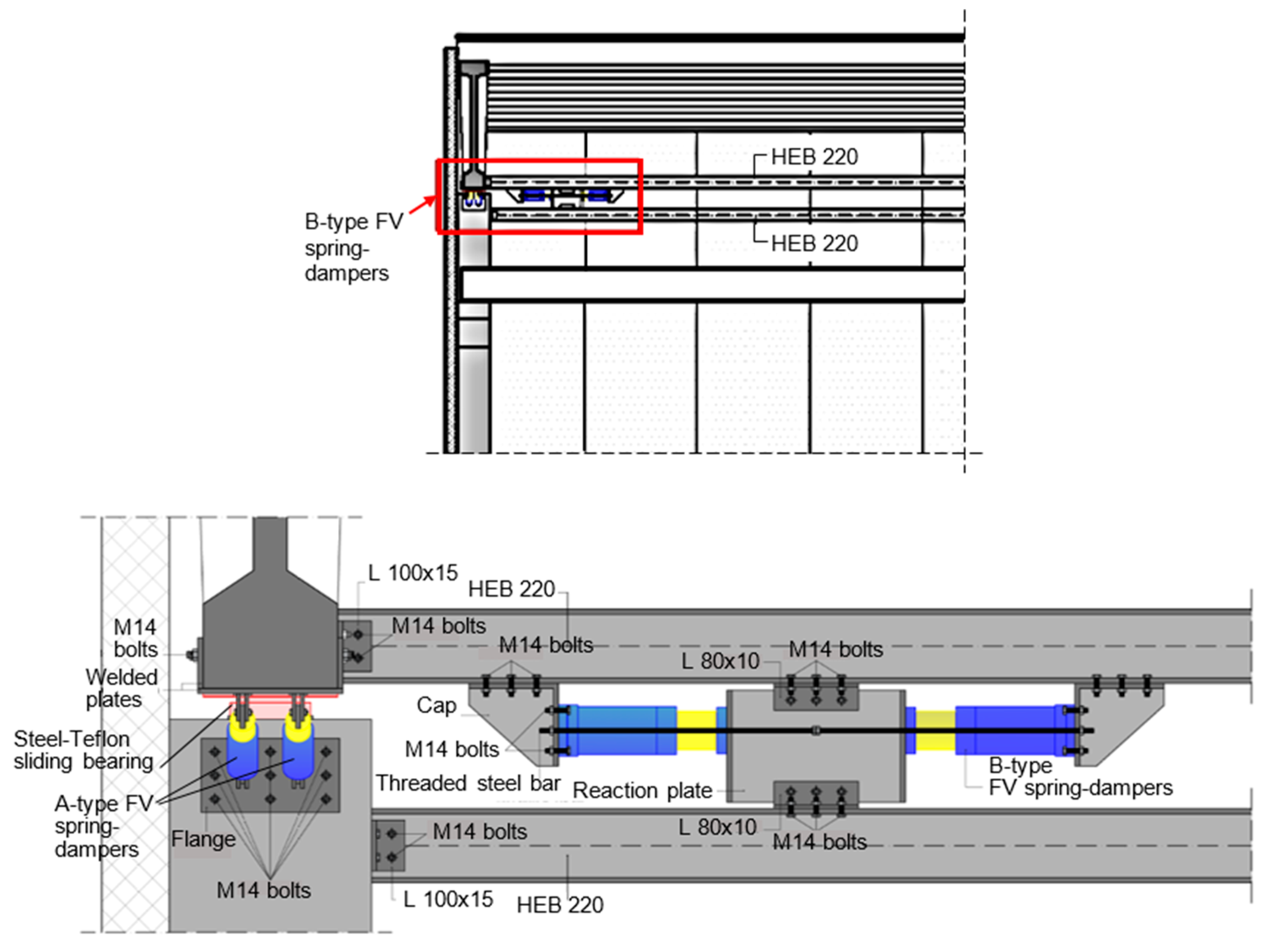 Infrastructures 05 00104 g006 Infrastructures 05 00104 g006