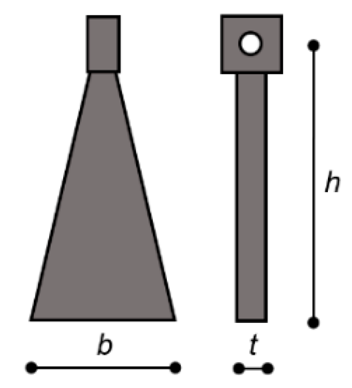 Infrastructures 05 00104 g011 Infrastructures 05 00104 g011