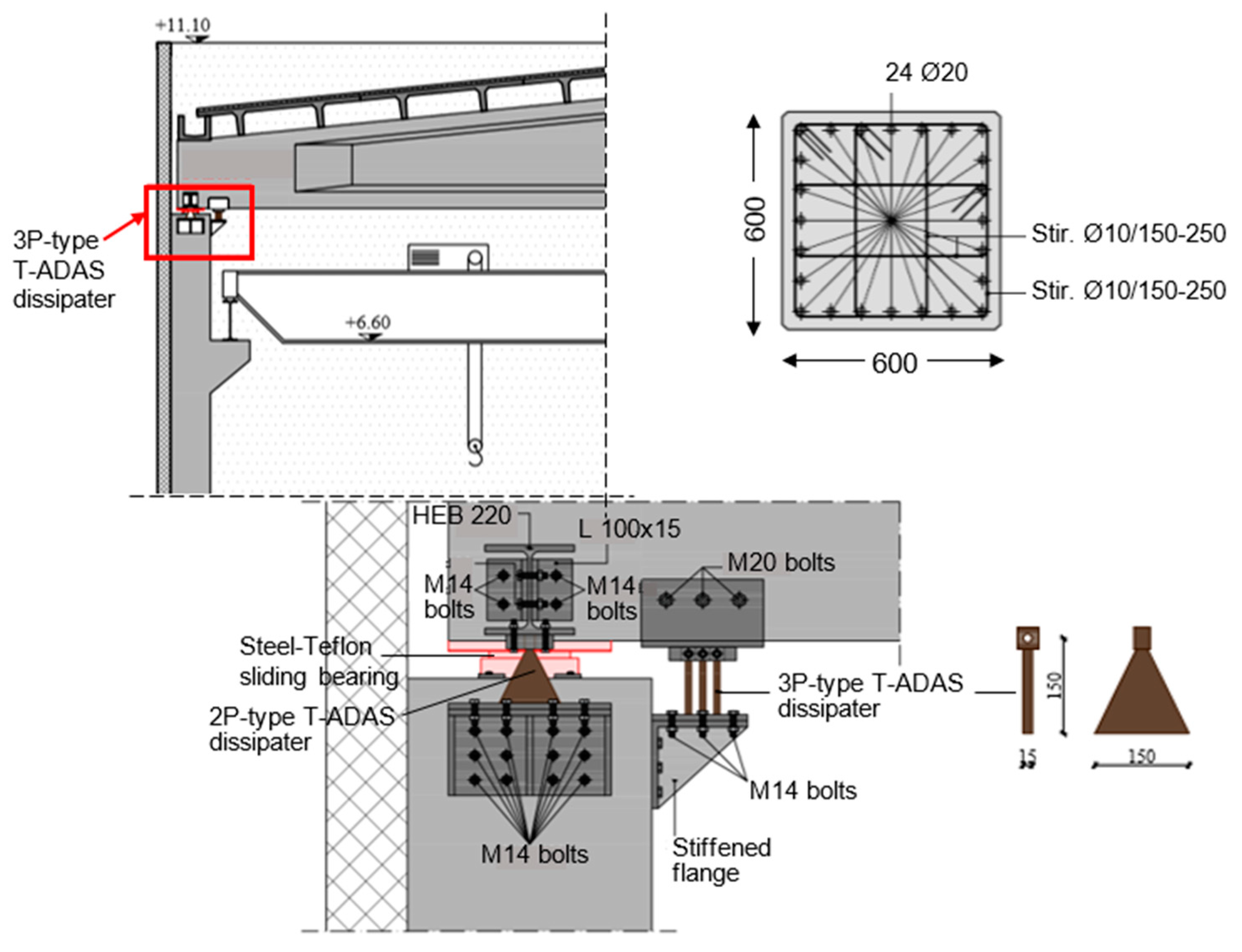 Infrastructures 05 00104 g012 Infrastructures 05 00104 g012