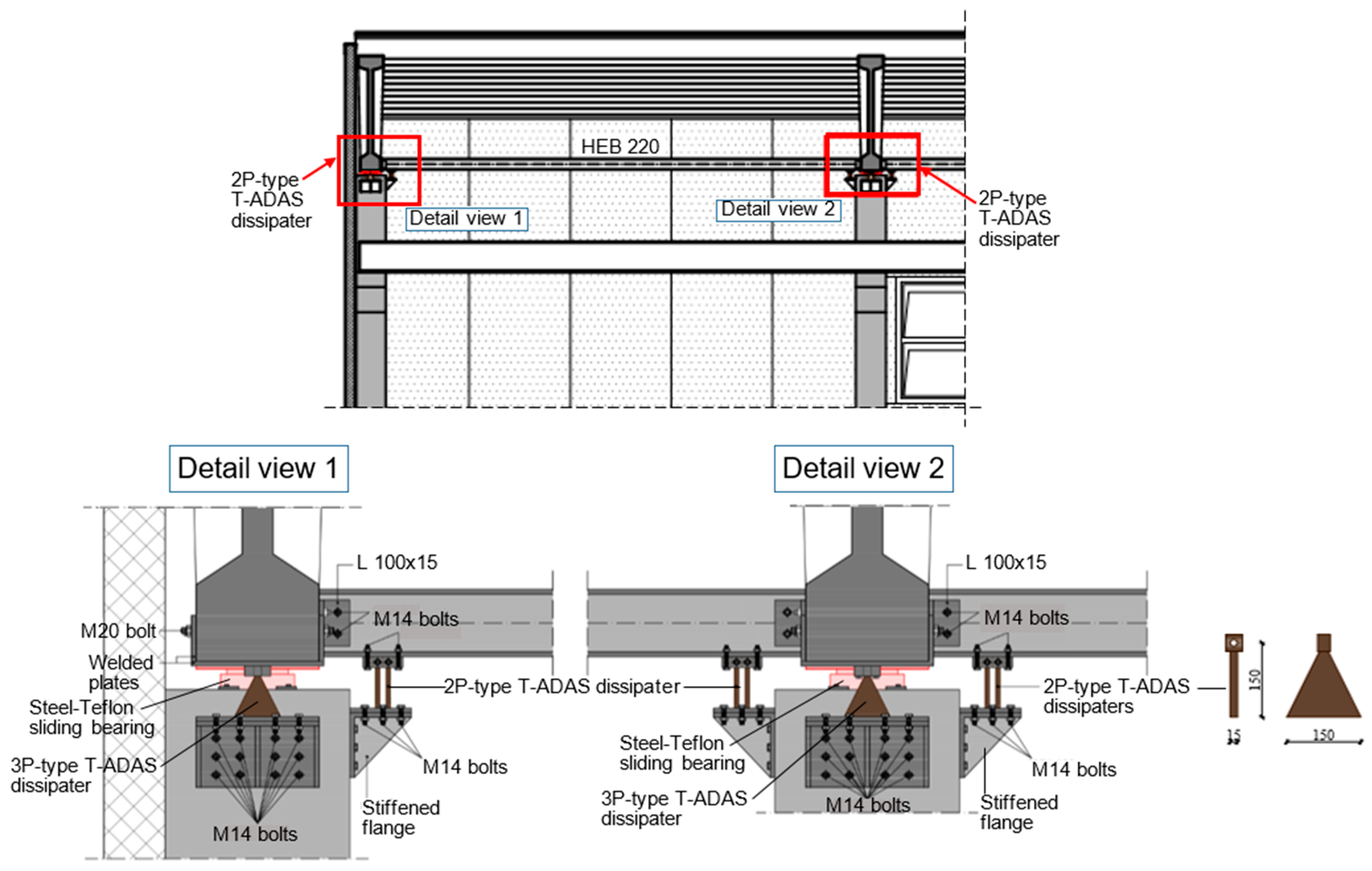 Infrastructures 05 00104 g013 Infrastructures 05 00104 g013
