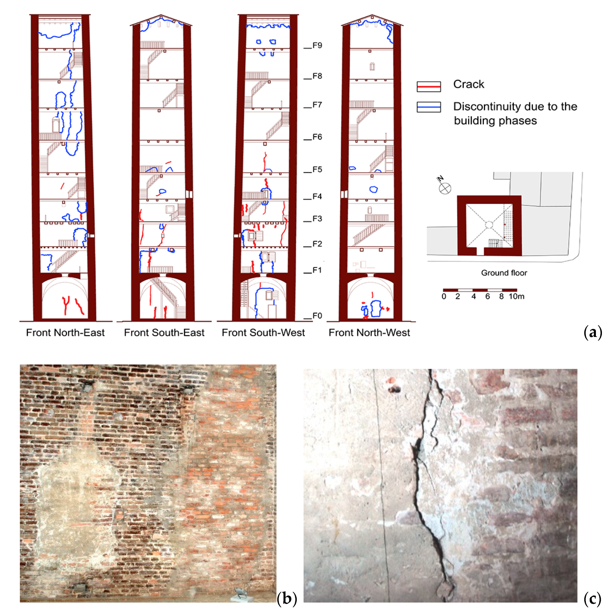Infrastructures 05 00106 g004