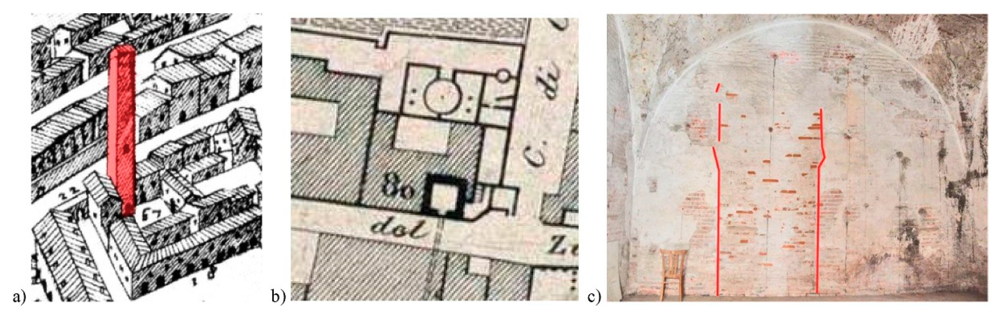 Infrastructures 05 00106 g005