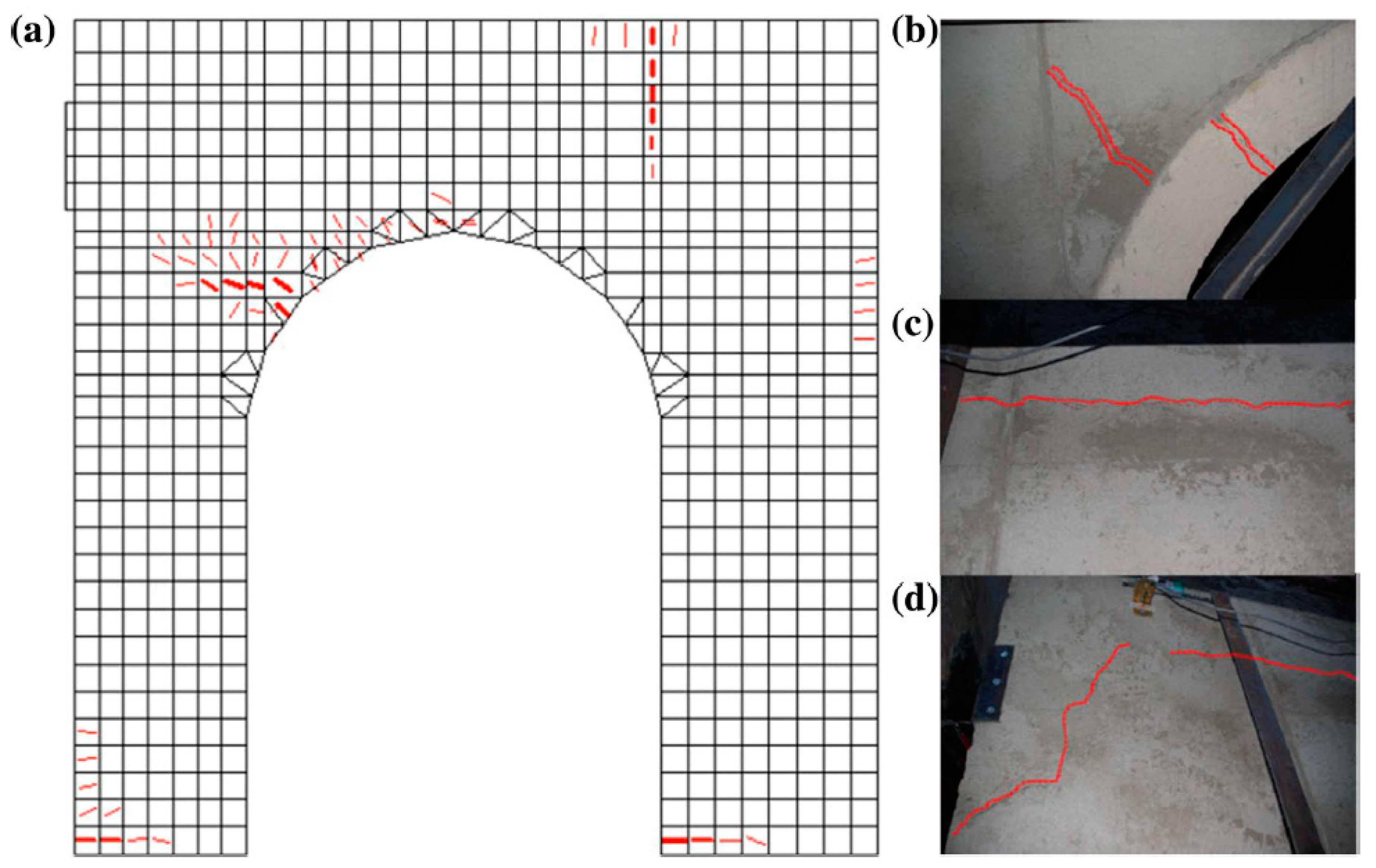 Infrastructures 05 00108 g008 Infrastructures 05 00108 g008