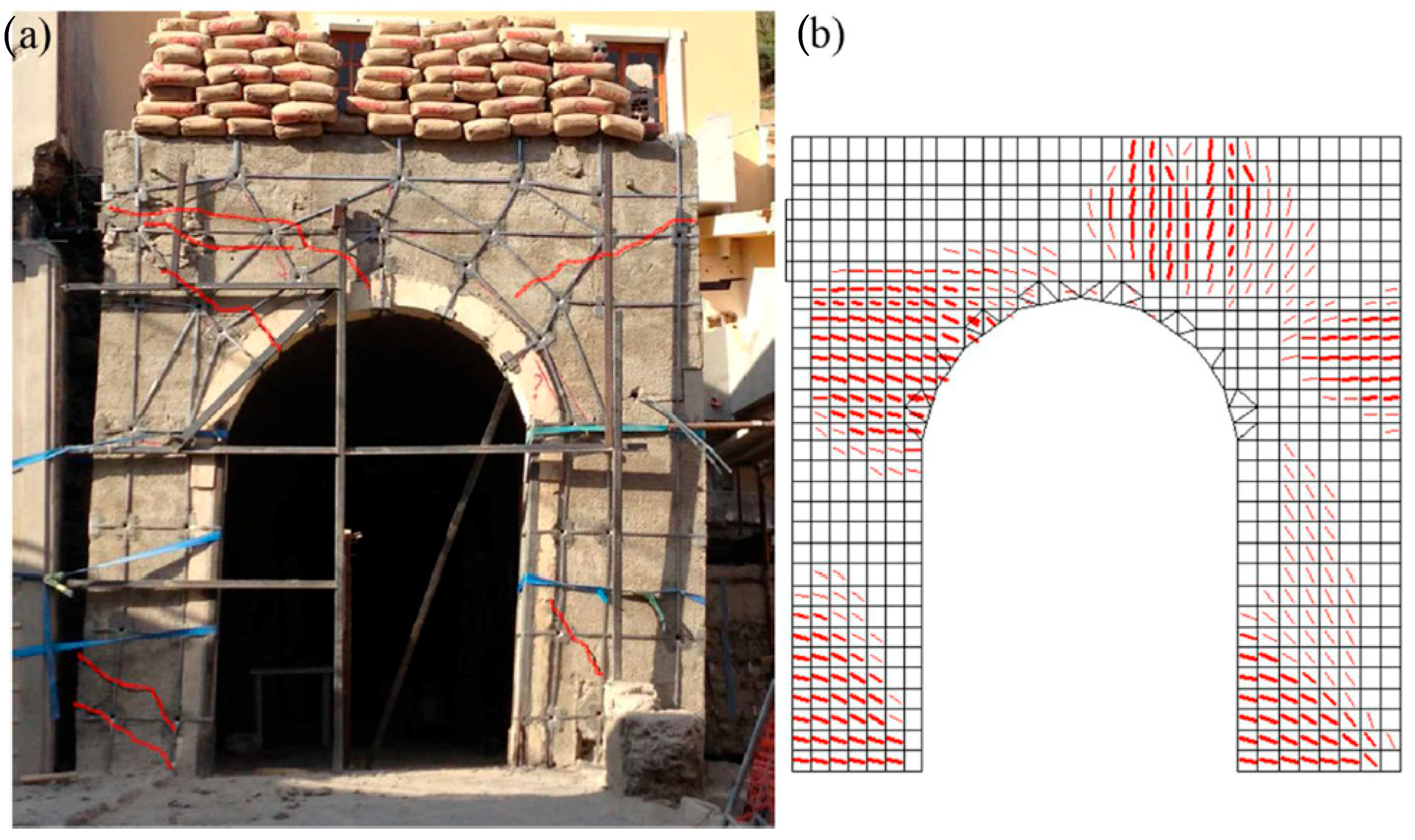 Infrastructures 05 00108 g009 Infrastructures 05 00108 g009