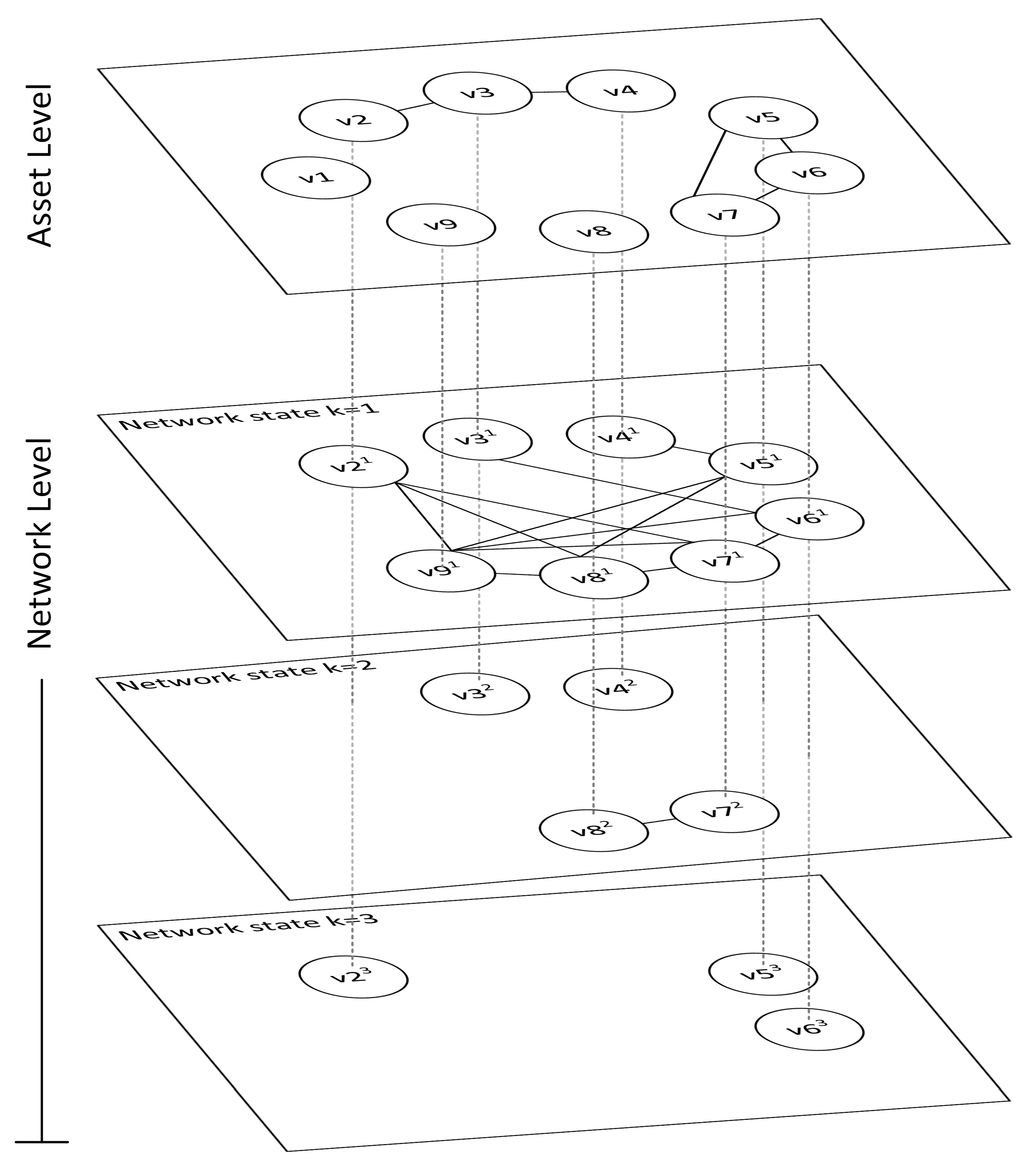 Infrastructures 05 00113 g001