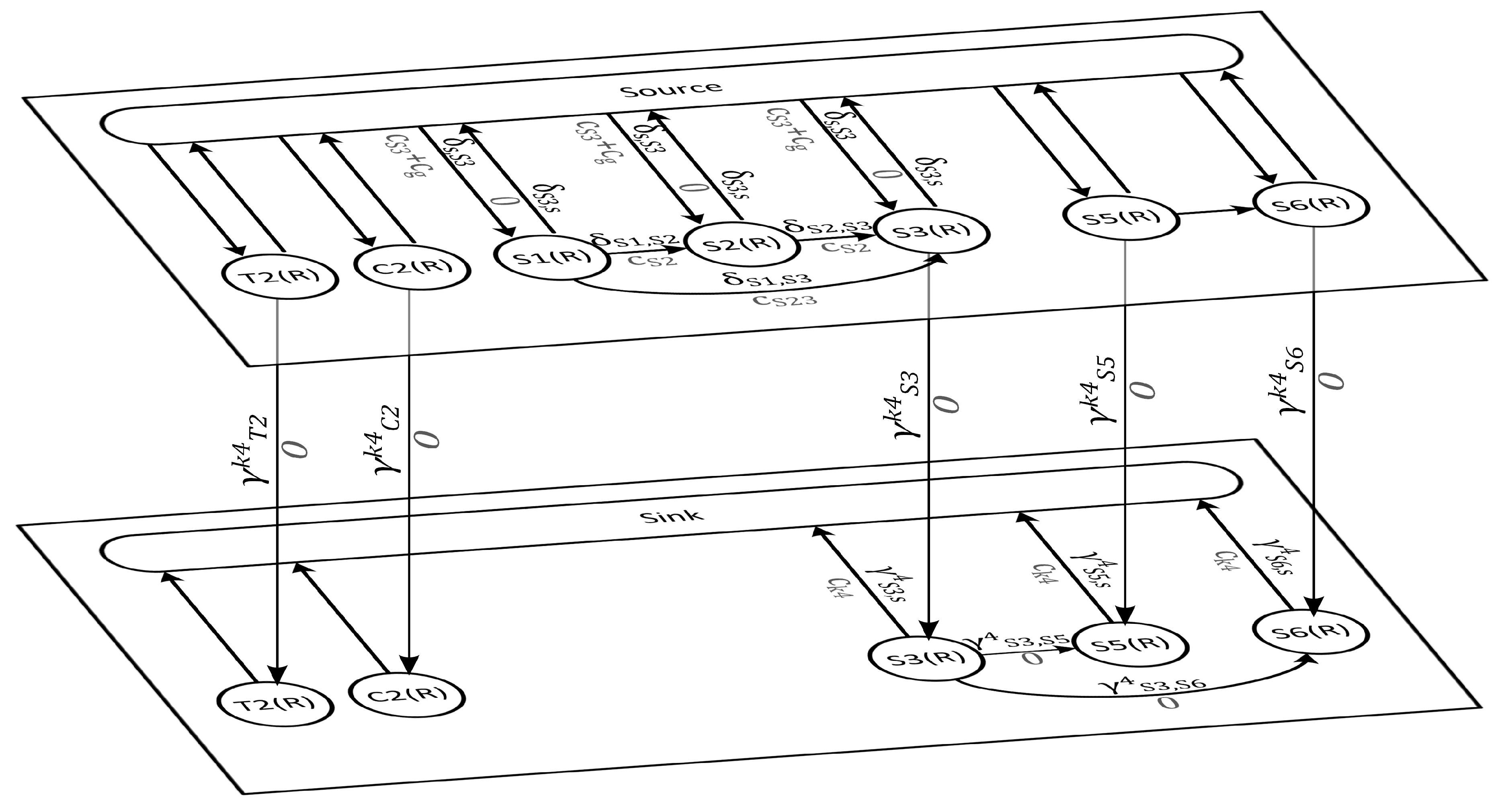Infrastructures 05 00113 g007