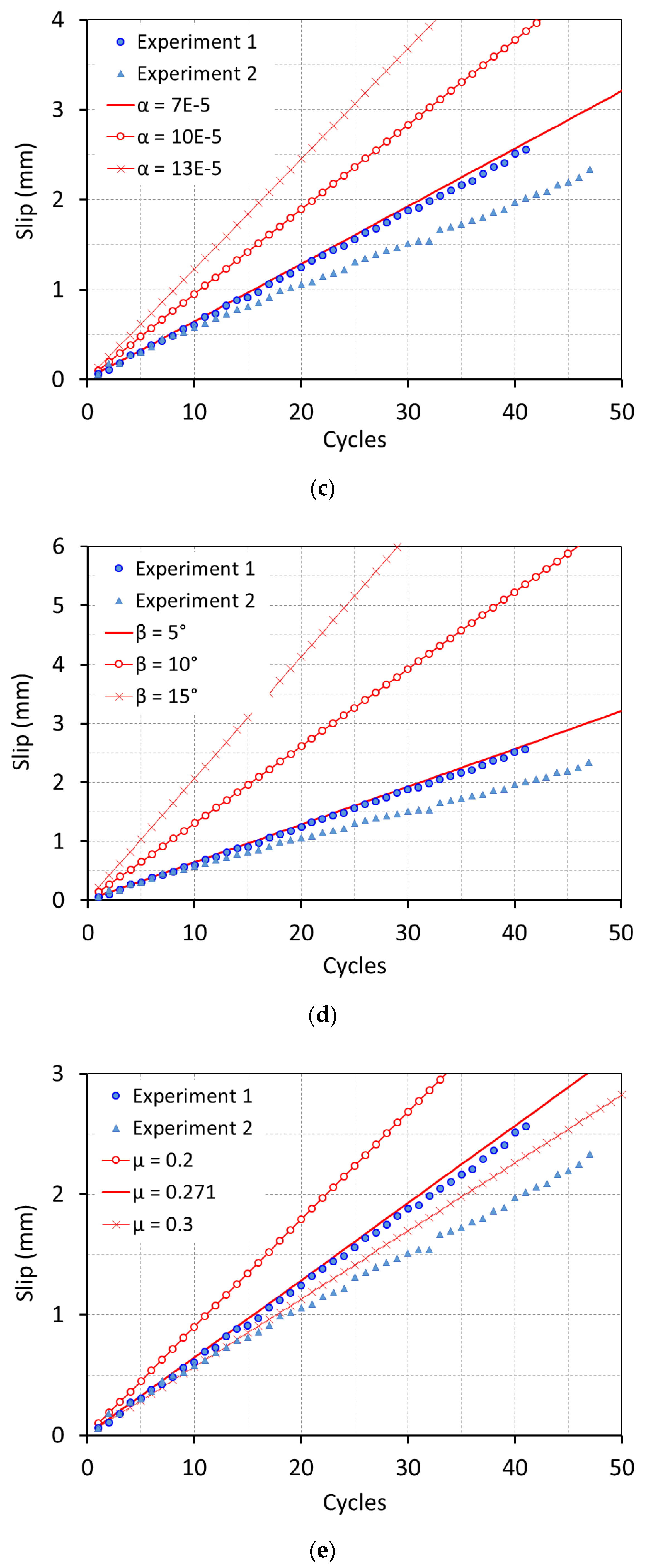 Infrastructures 06 00005 g016b